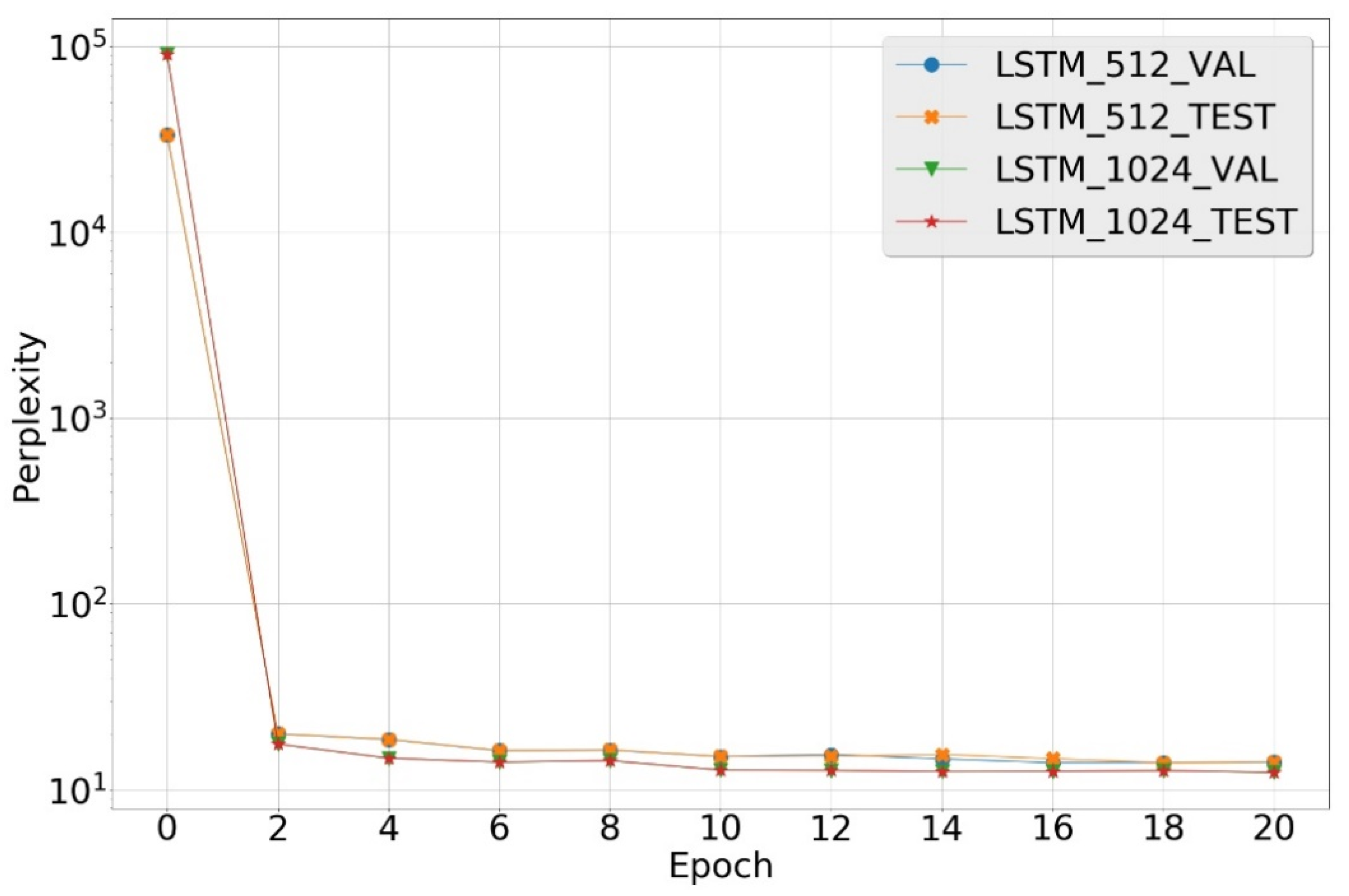 Electronics 10 00138 g011 Electronics 10 00138 g011