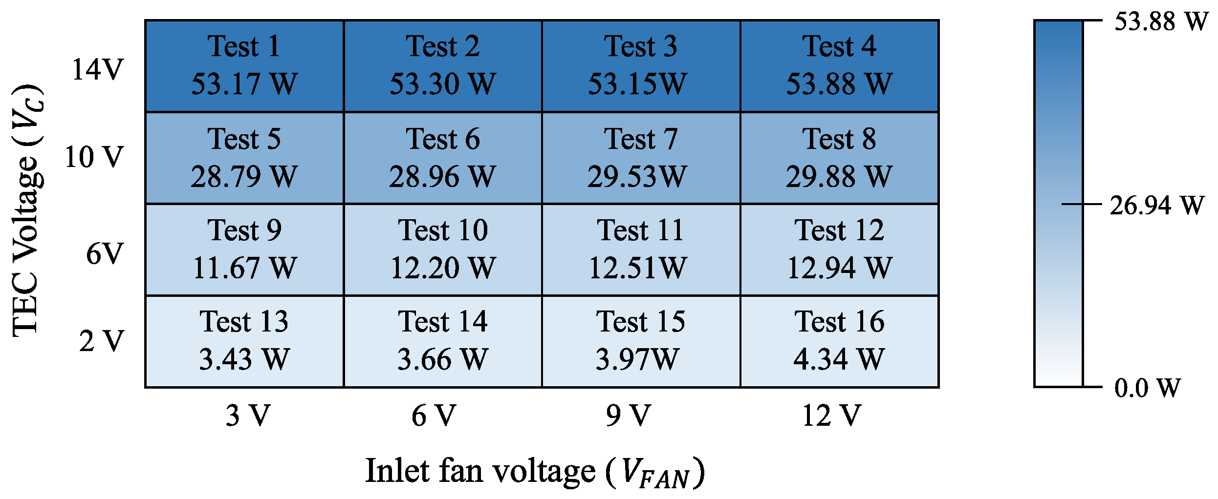 Electronics 10 00141 g011 Electronics 10 00141 g011