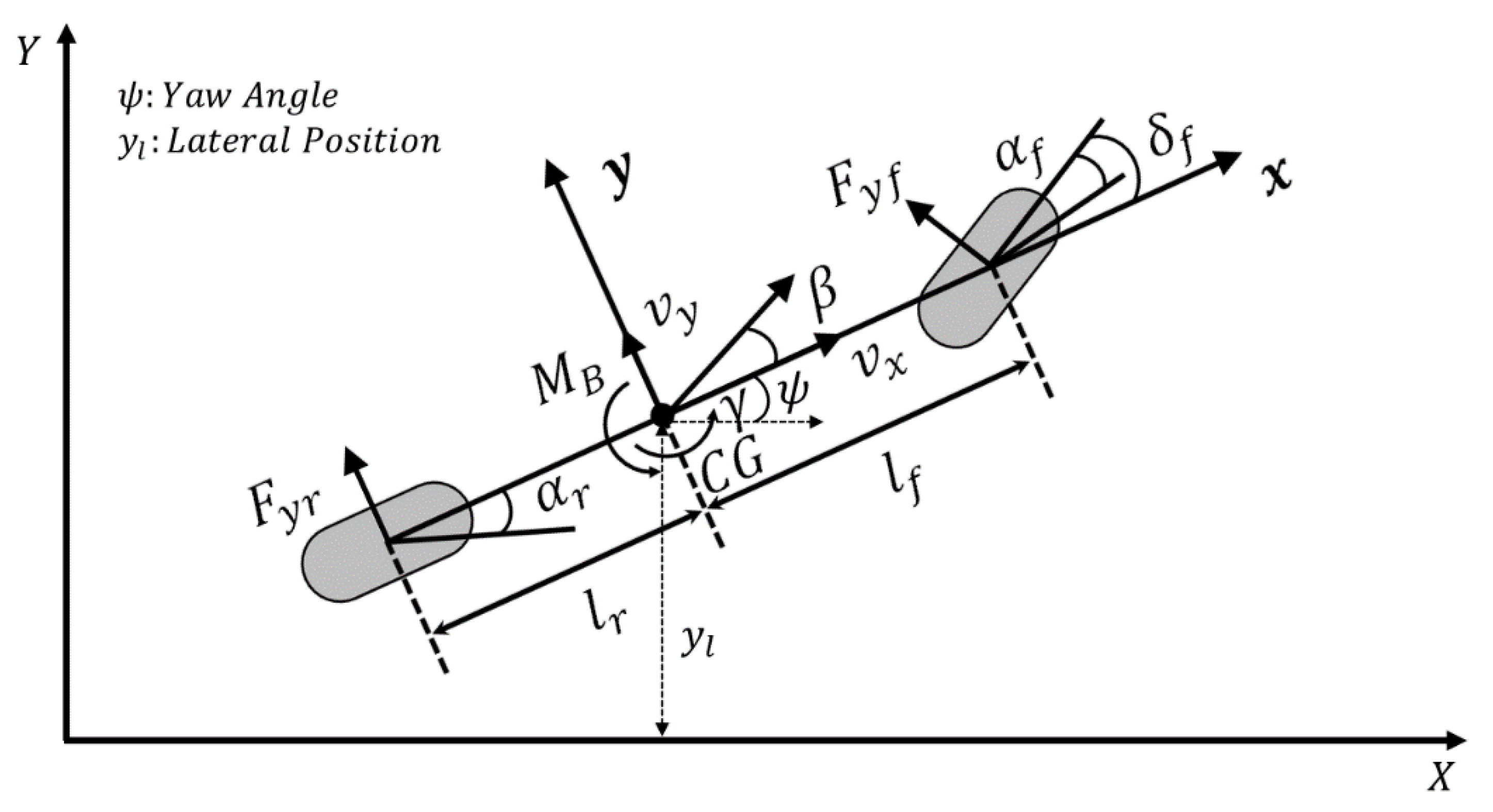 Electronics 10 00144 g001