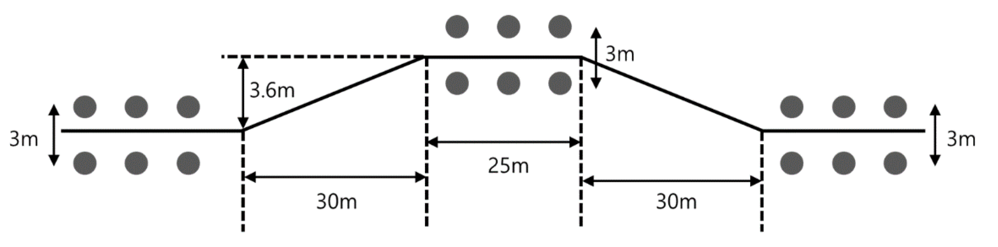 Electronics 10 00144 g005