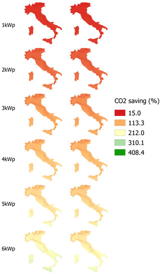 Electronics 10 00146 g0a10