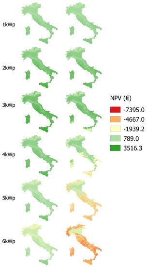Electronics 10 00146 g0a13