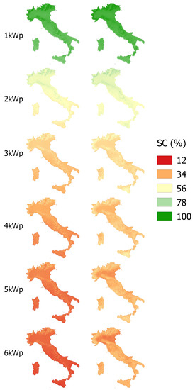 Electronics 10 00146 g0a15