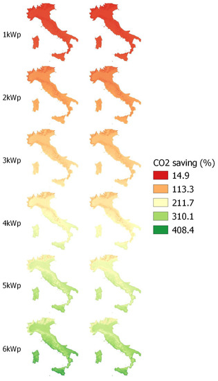Electronics 10 00146 g0a2
