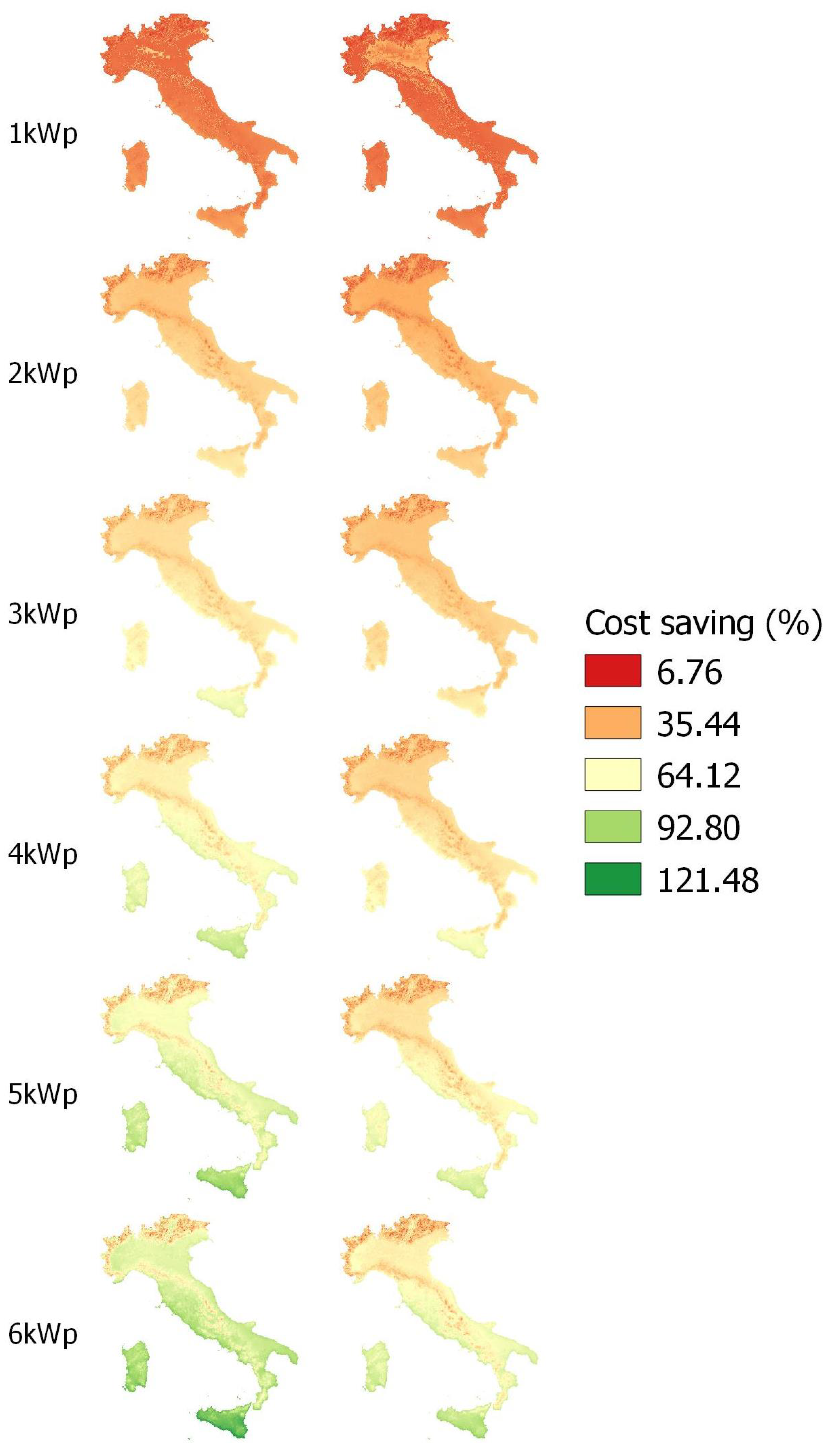 Electronics 10 00146 g0a3