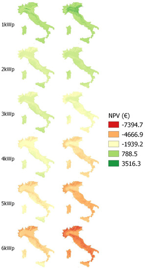 Electronics 10 00146 g0a5