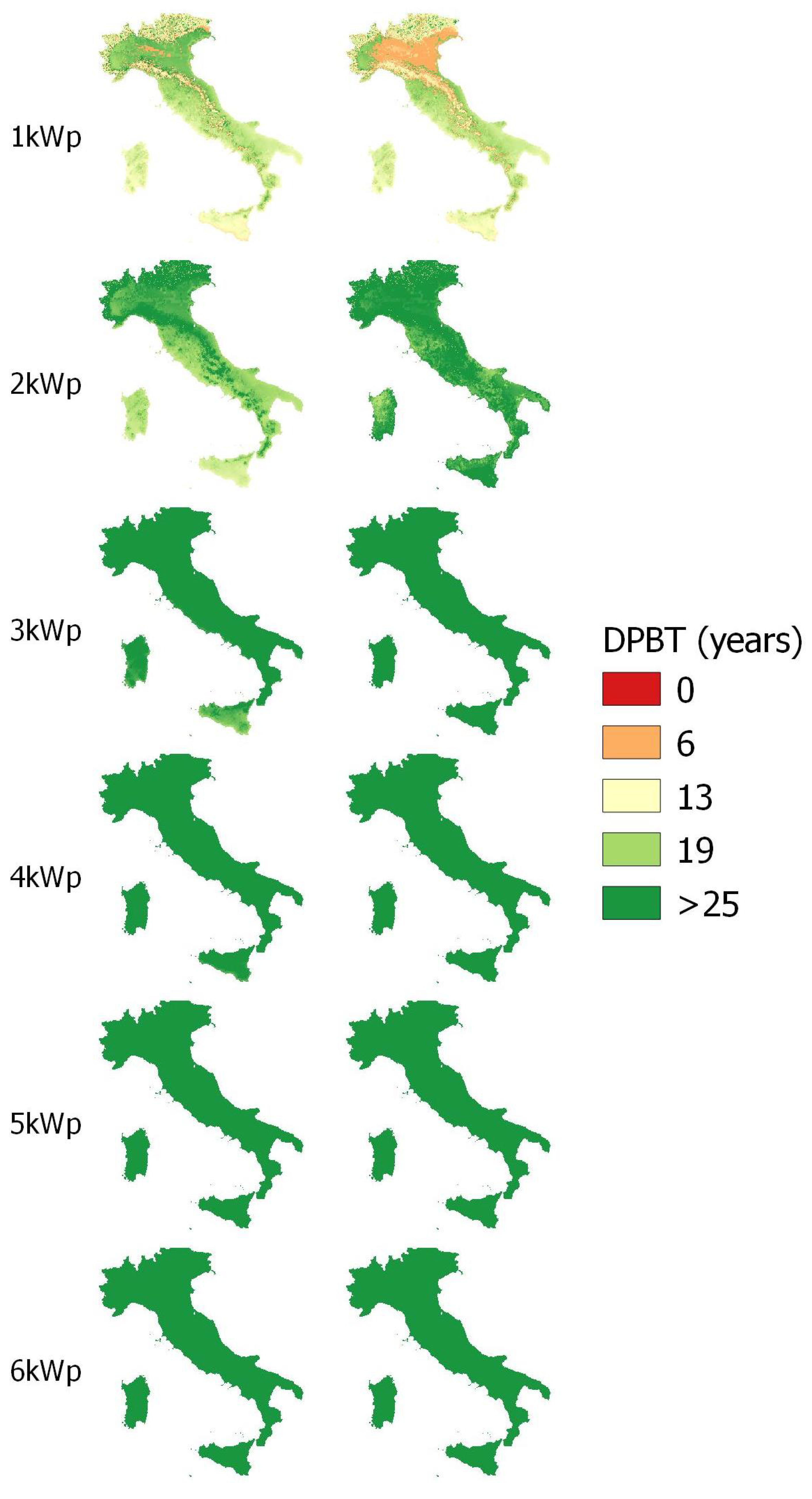 Electronics 10 00146 g0a6