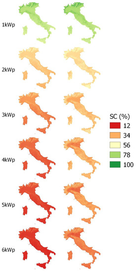 Electronics 10 00146 g0a7