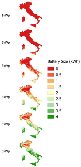 Electronics 10 00146 g0a9