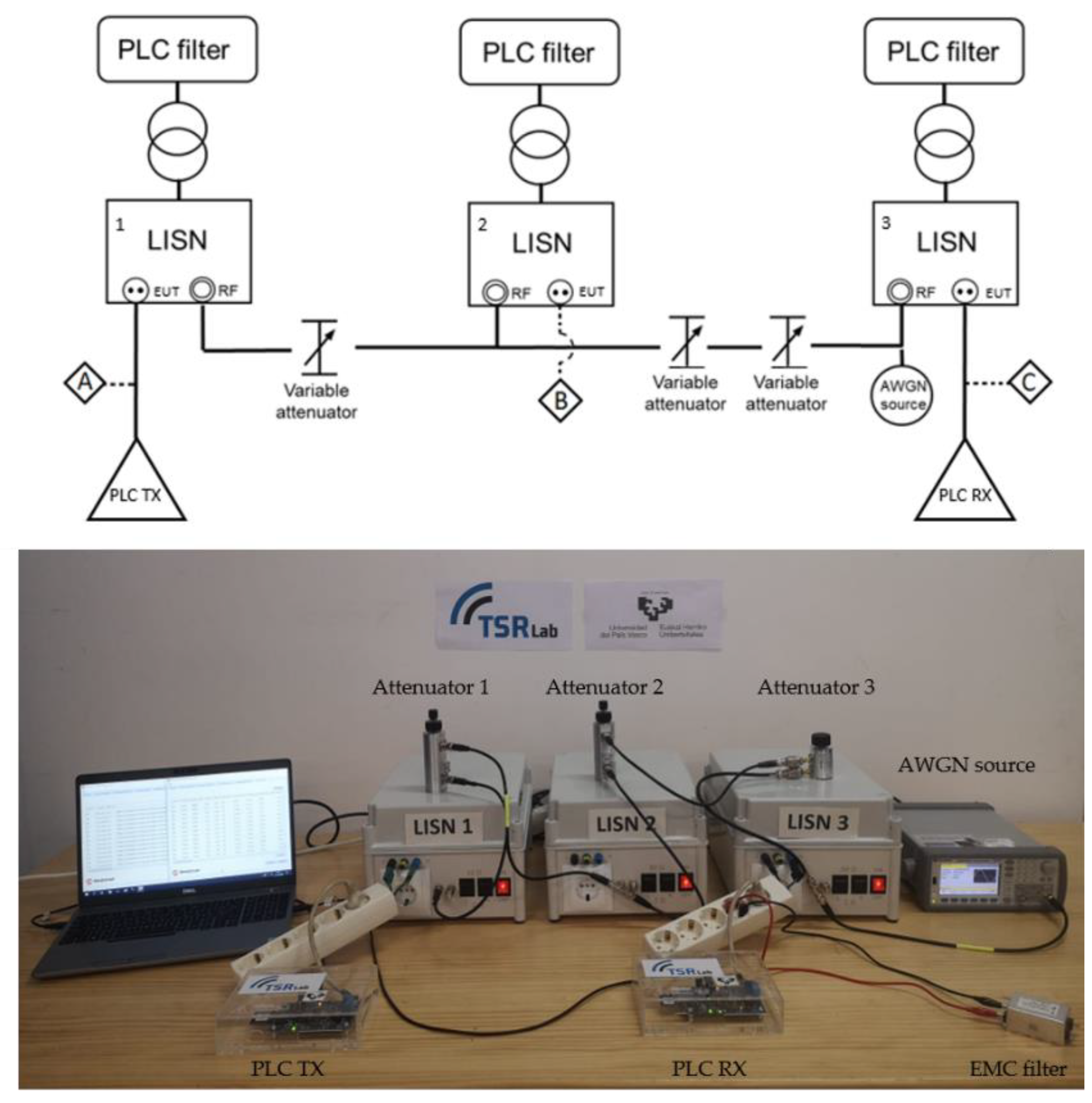 Electronics 10 00152 g004