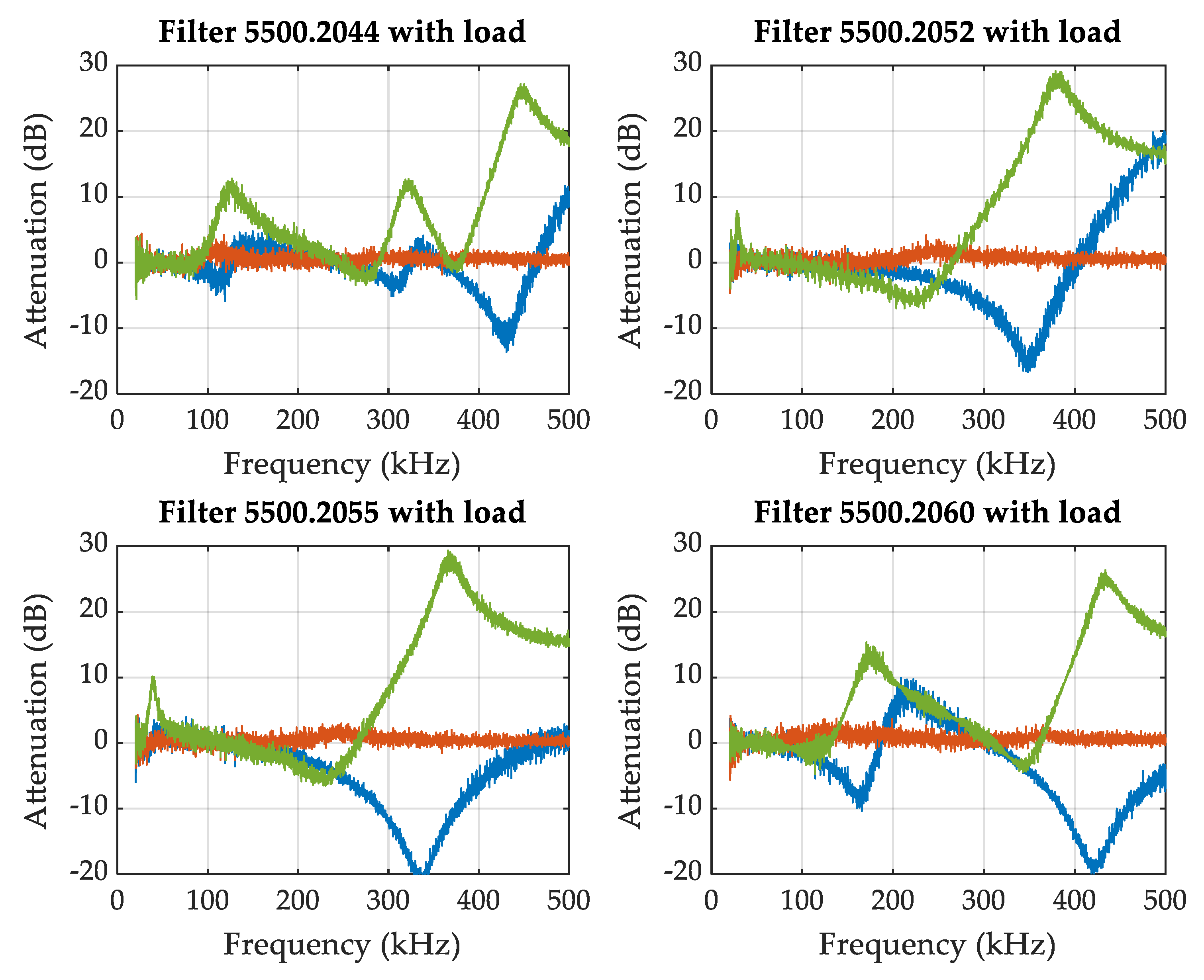 Electronics 10 00152 g008
