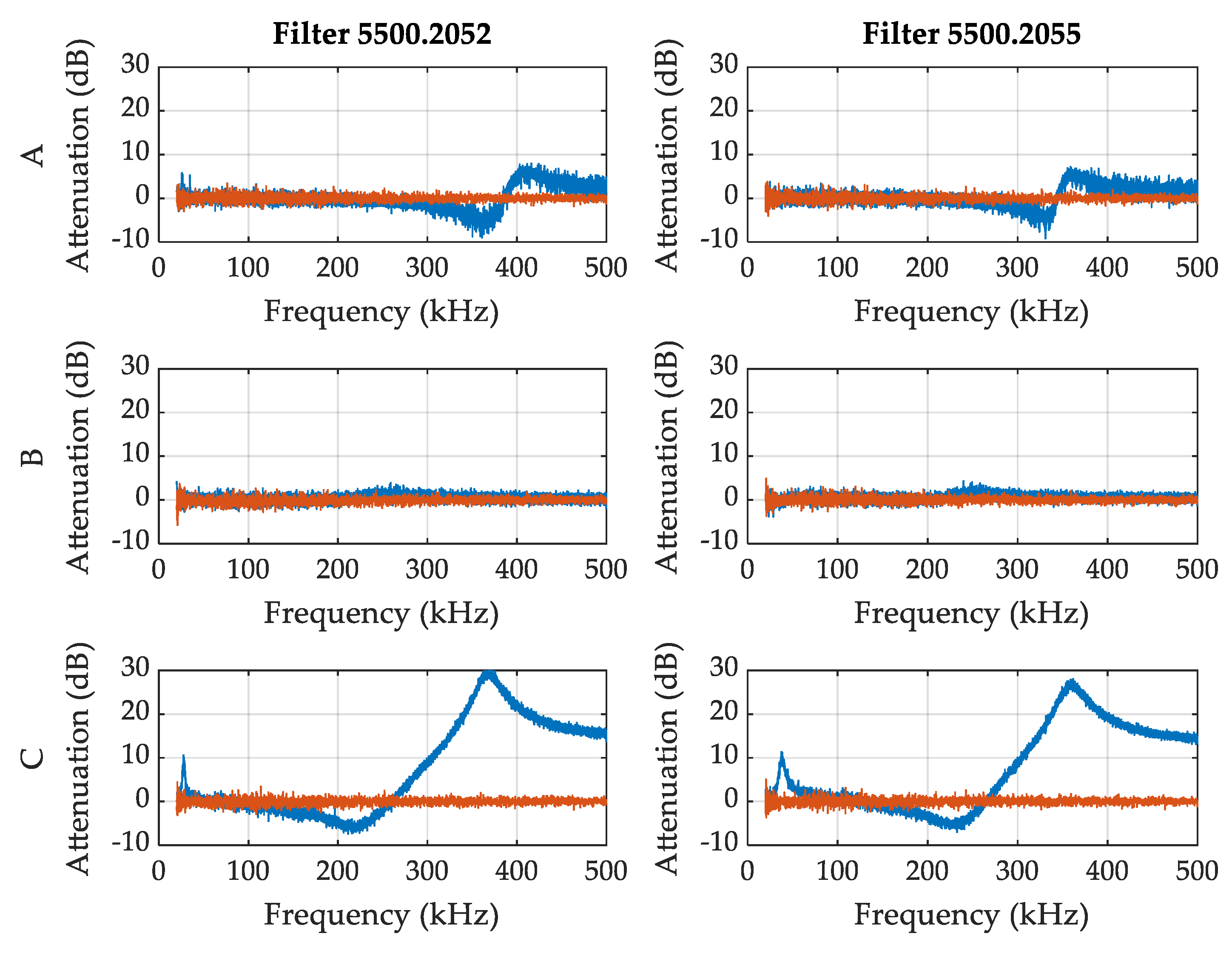 Electronics 10 00152 g011