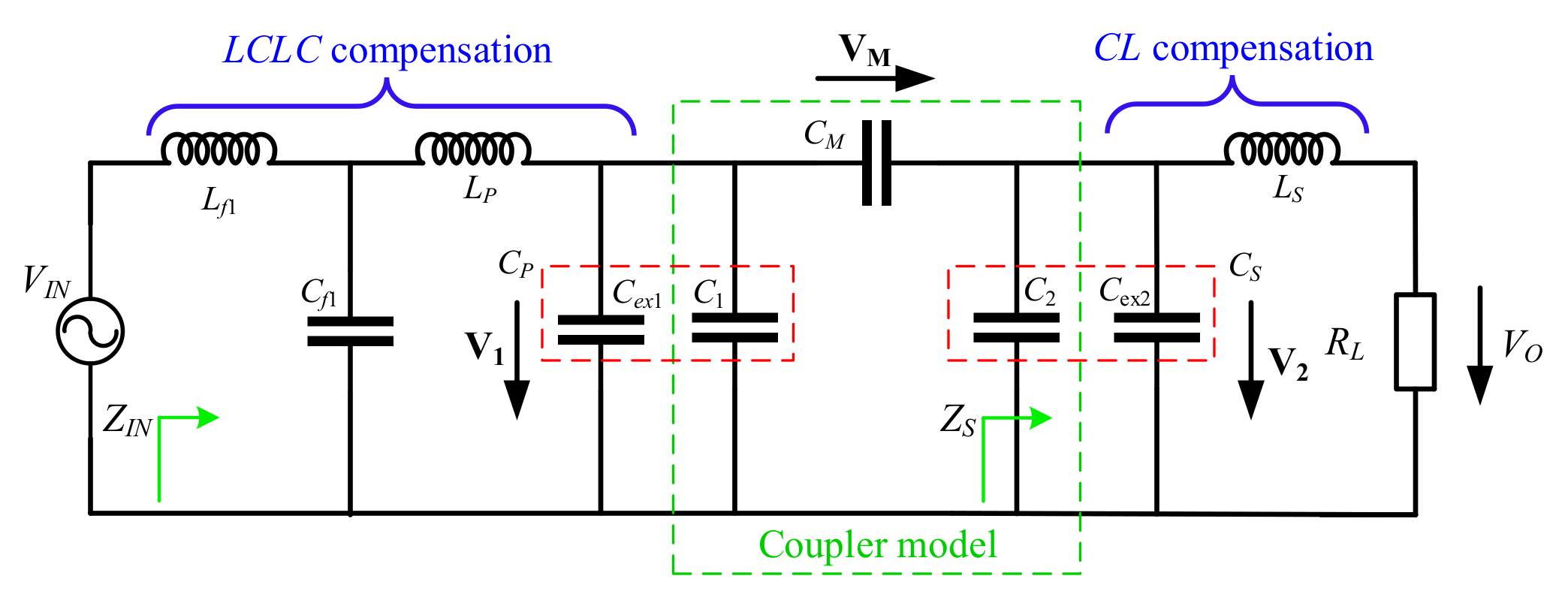 Electronics 10 00153 g008