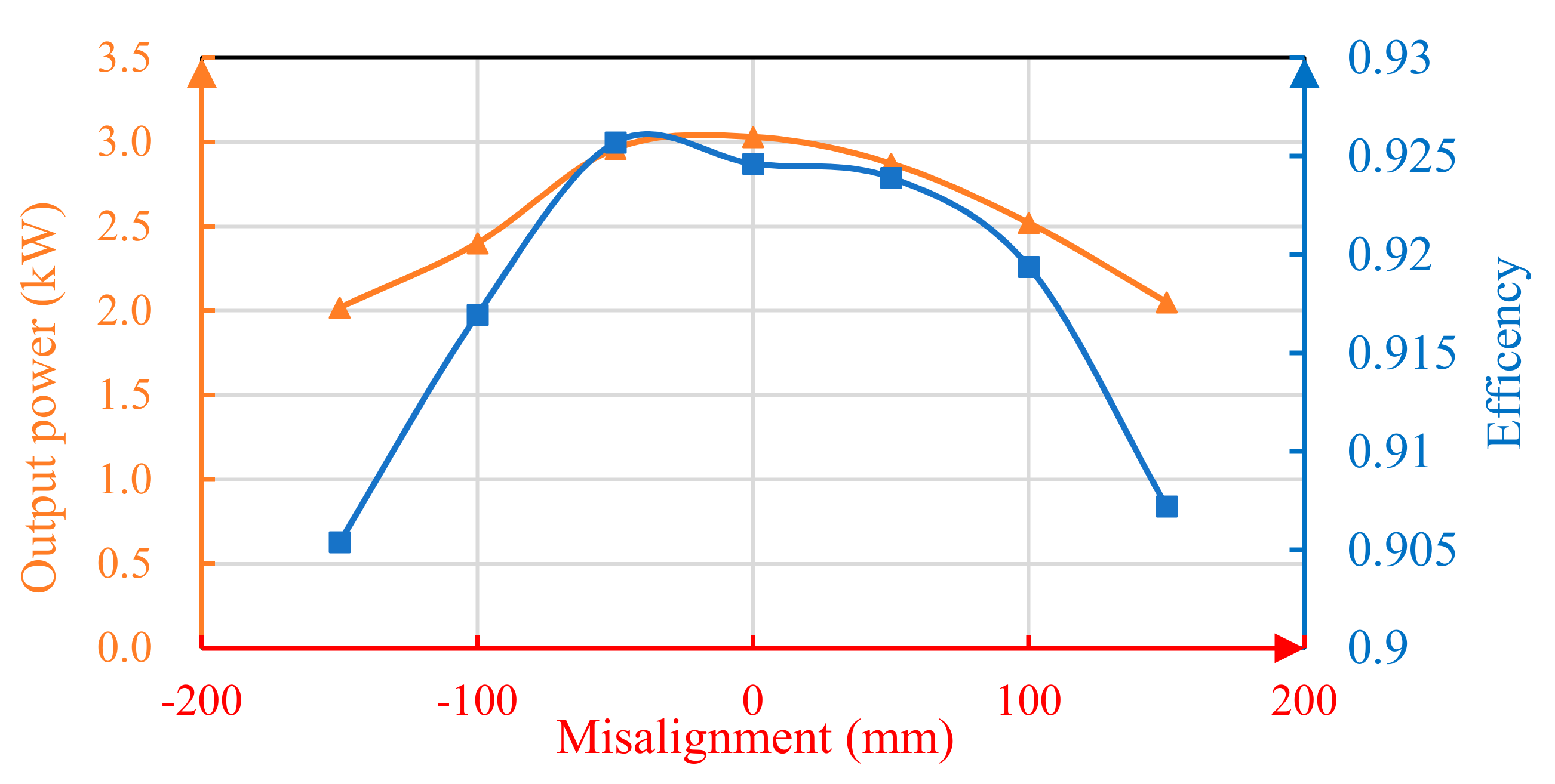 Electronics 10 00153 g013