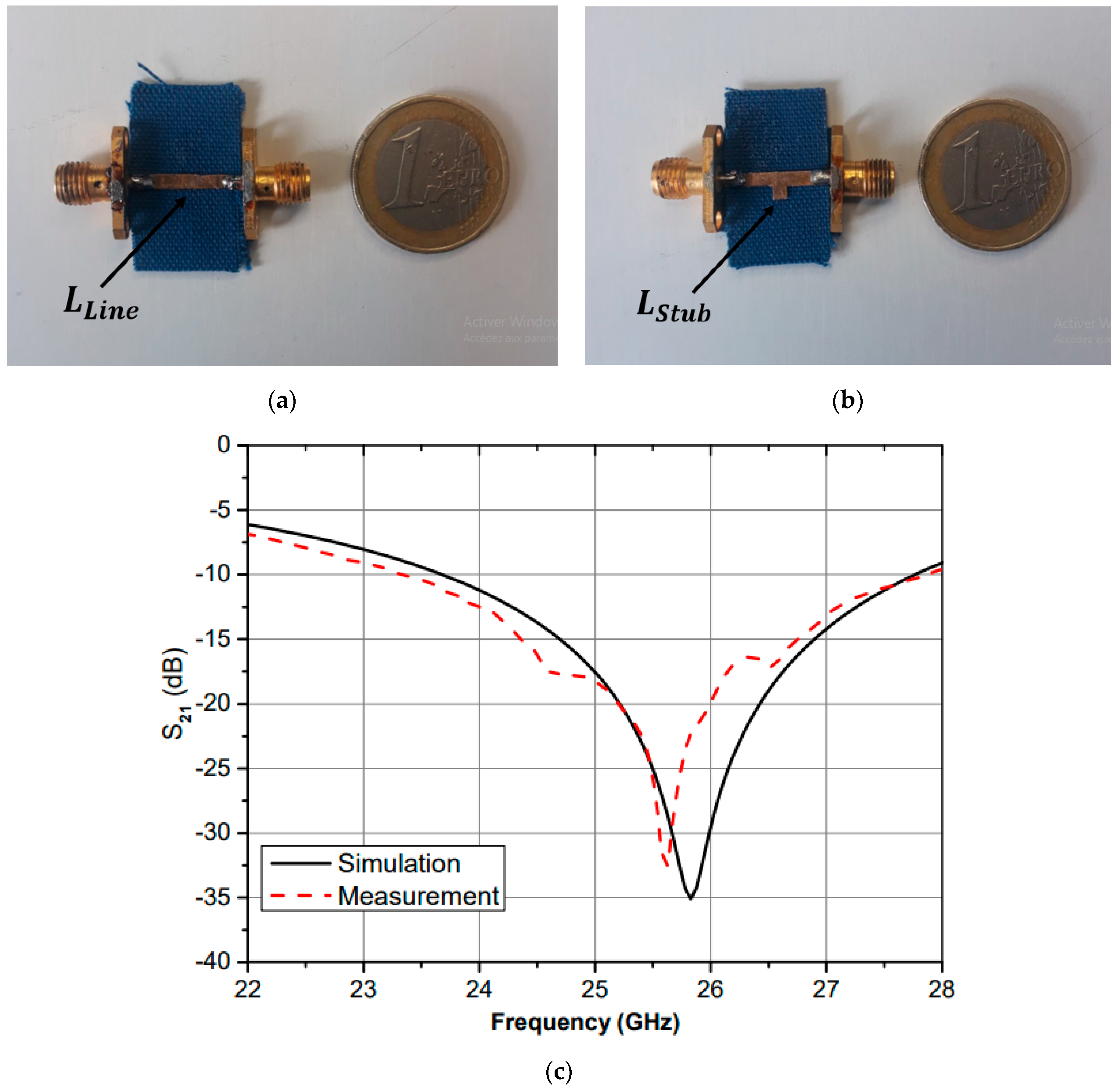 Electronics 10 00154 g001