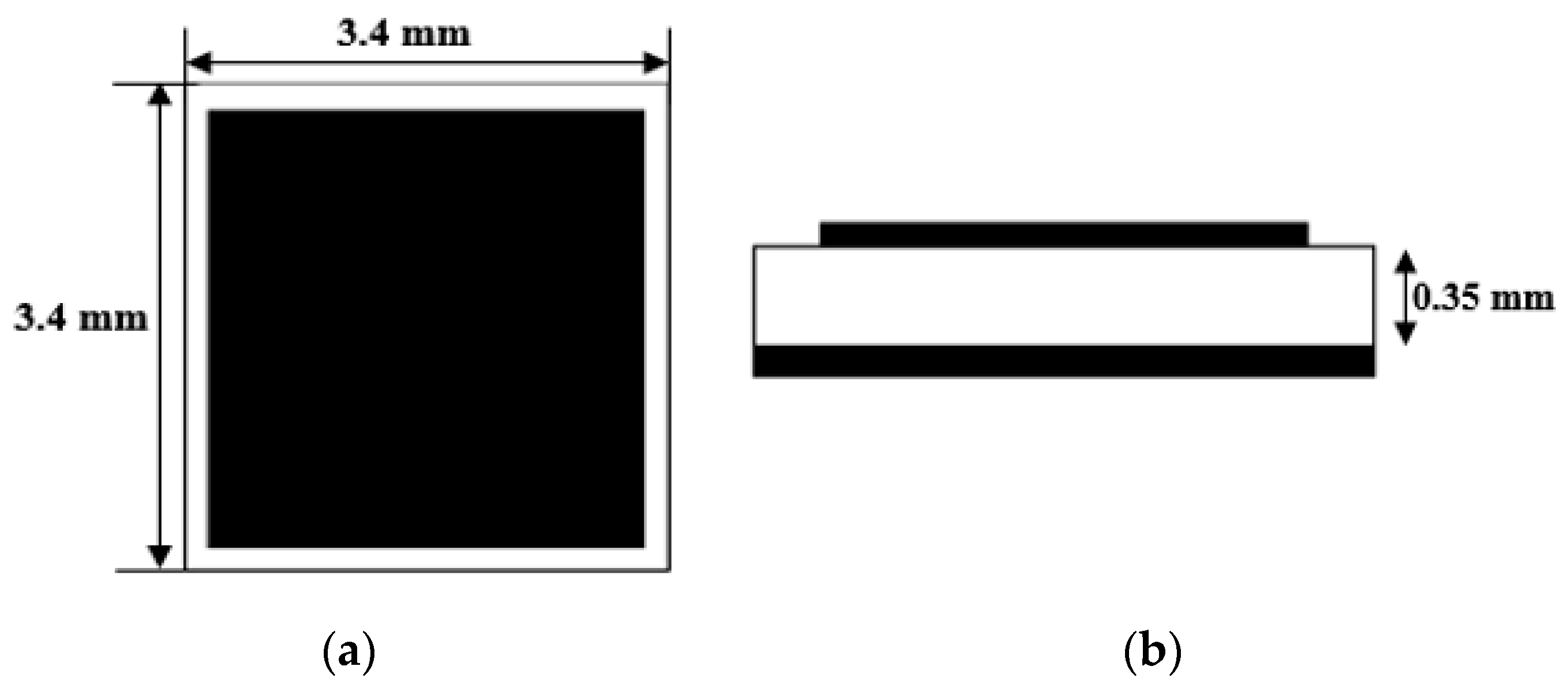 Electronics 10 00154 g005