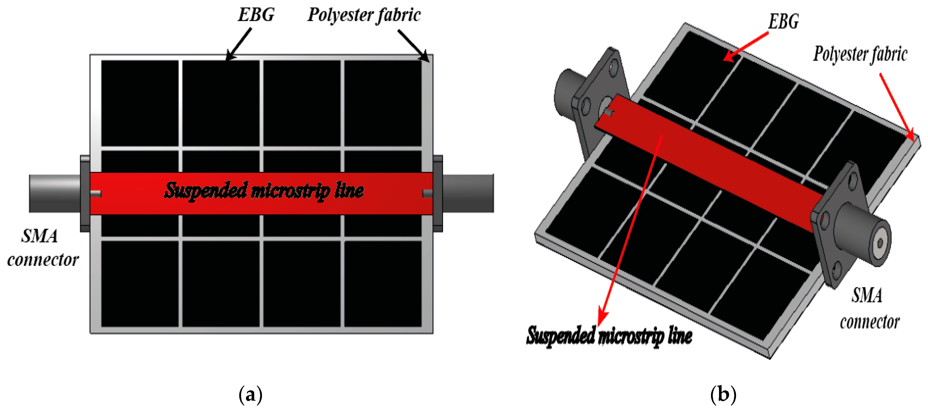 Electronics 10 00154 g006