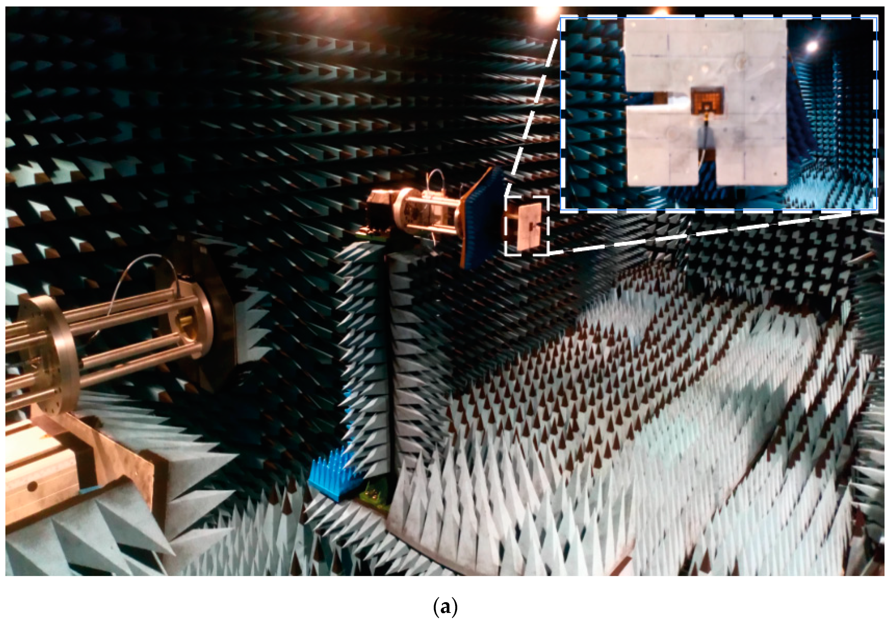 Electronics 10 00154 g010a