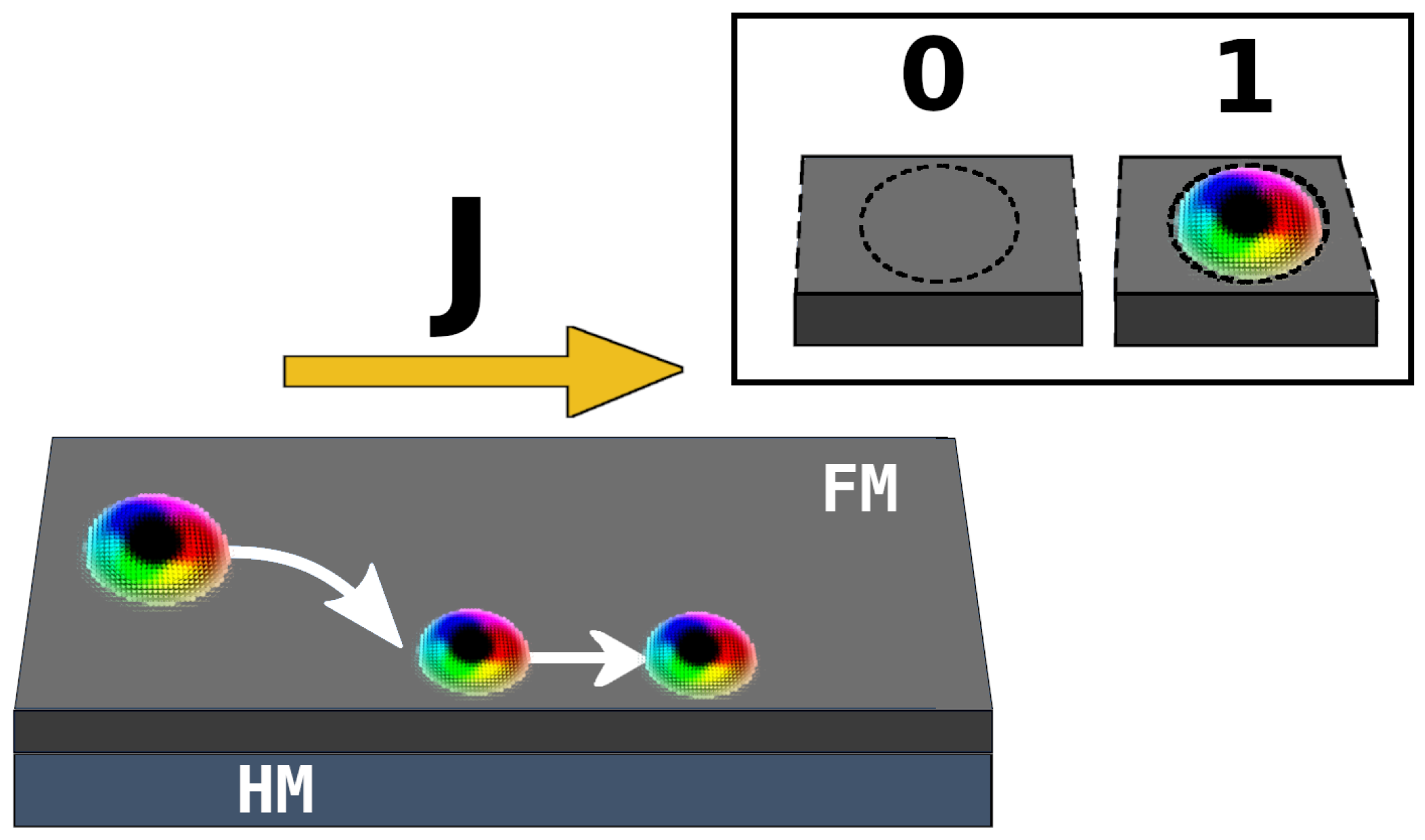Electronics 10 00155 g001