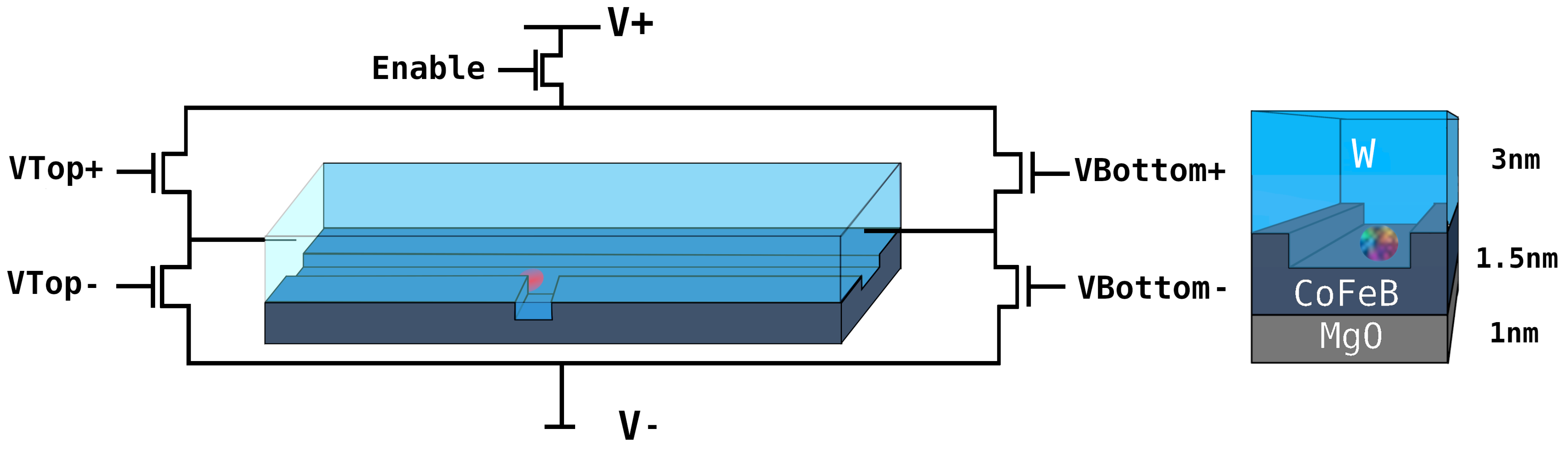 Electronics 10 00155 g002