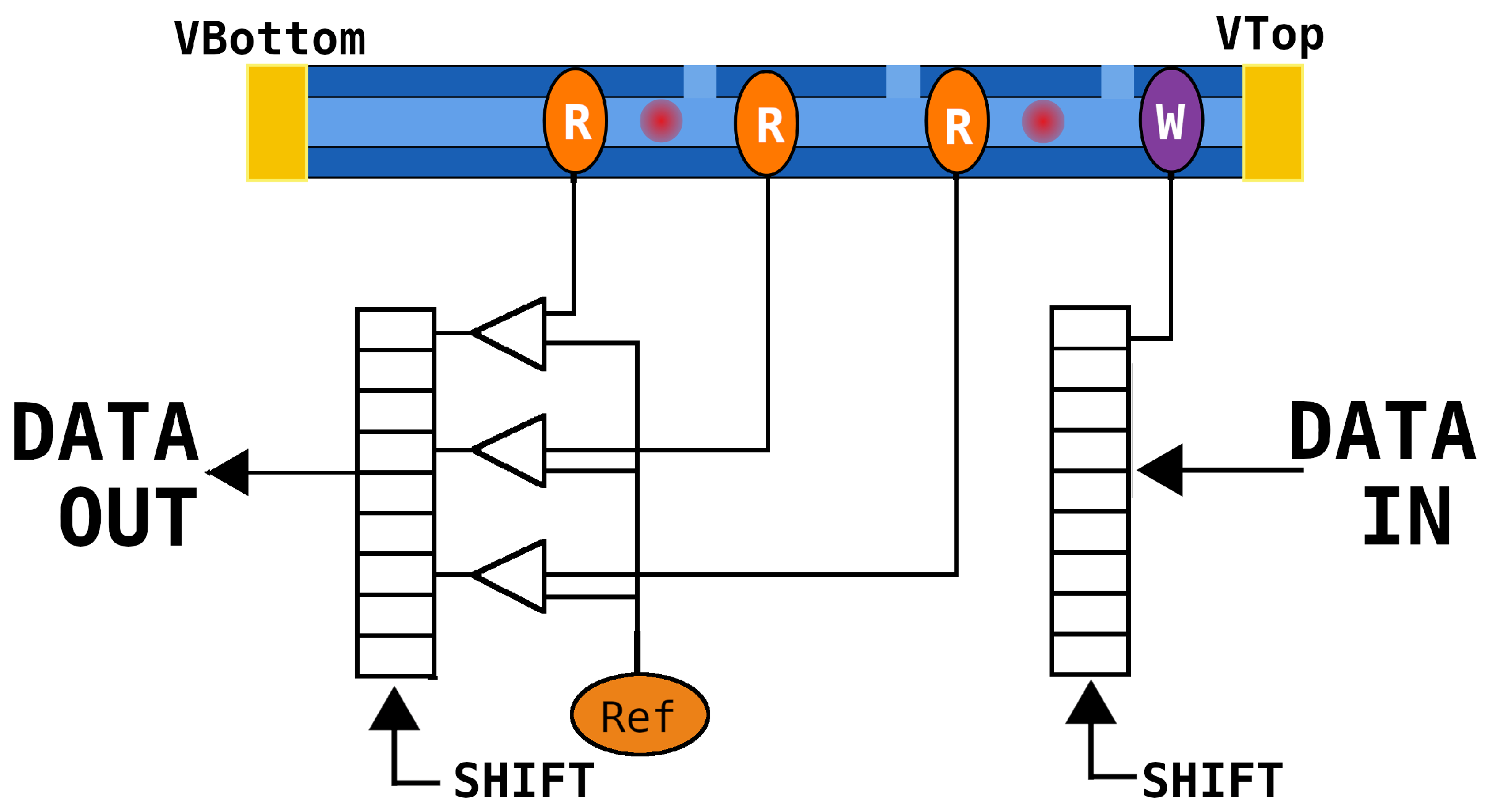 Electronics 10 00155 g005
