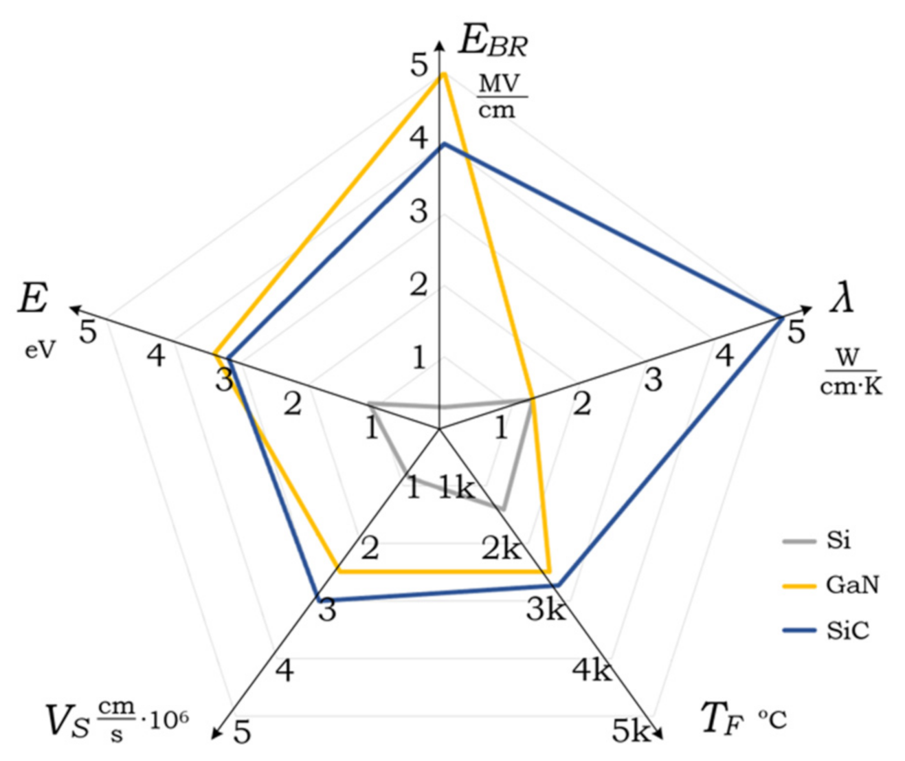 Electronics 10 00159 g001