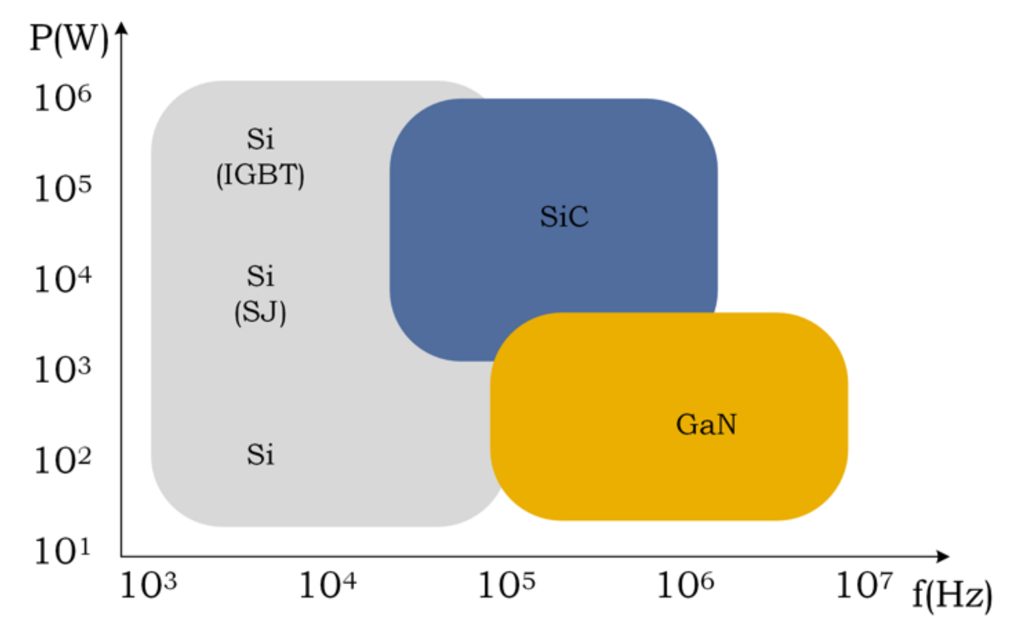 Electronics 10 00159 g002