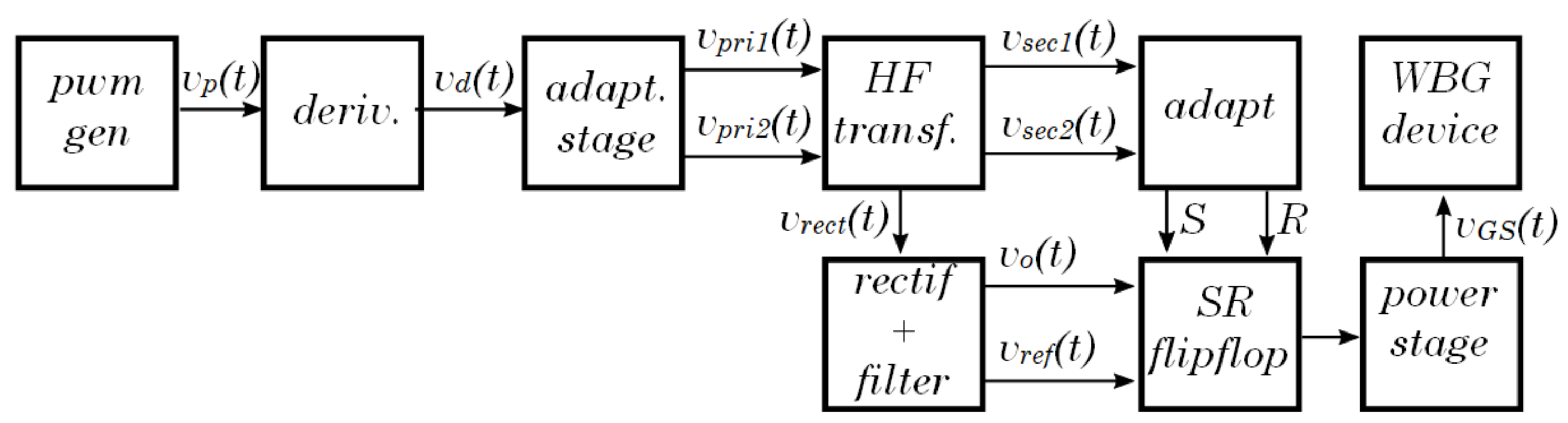 Electronics 10 00159 g004