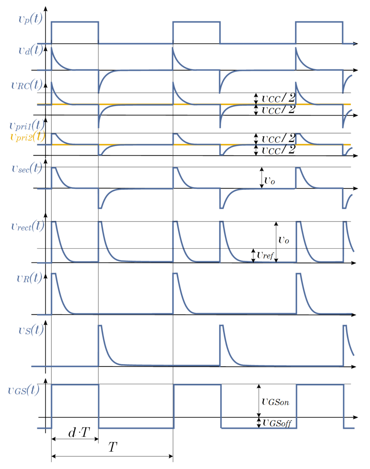 Electronics 10 00159 g005