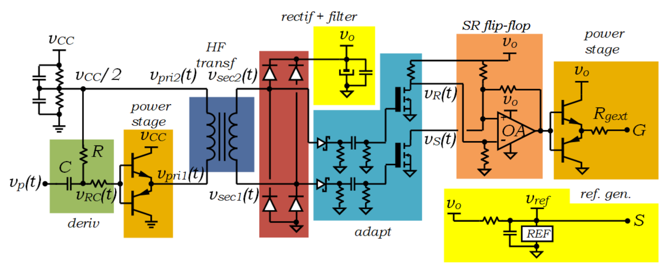Electronics 10 00159 g006