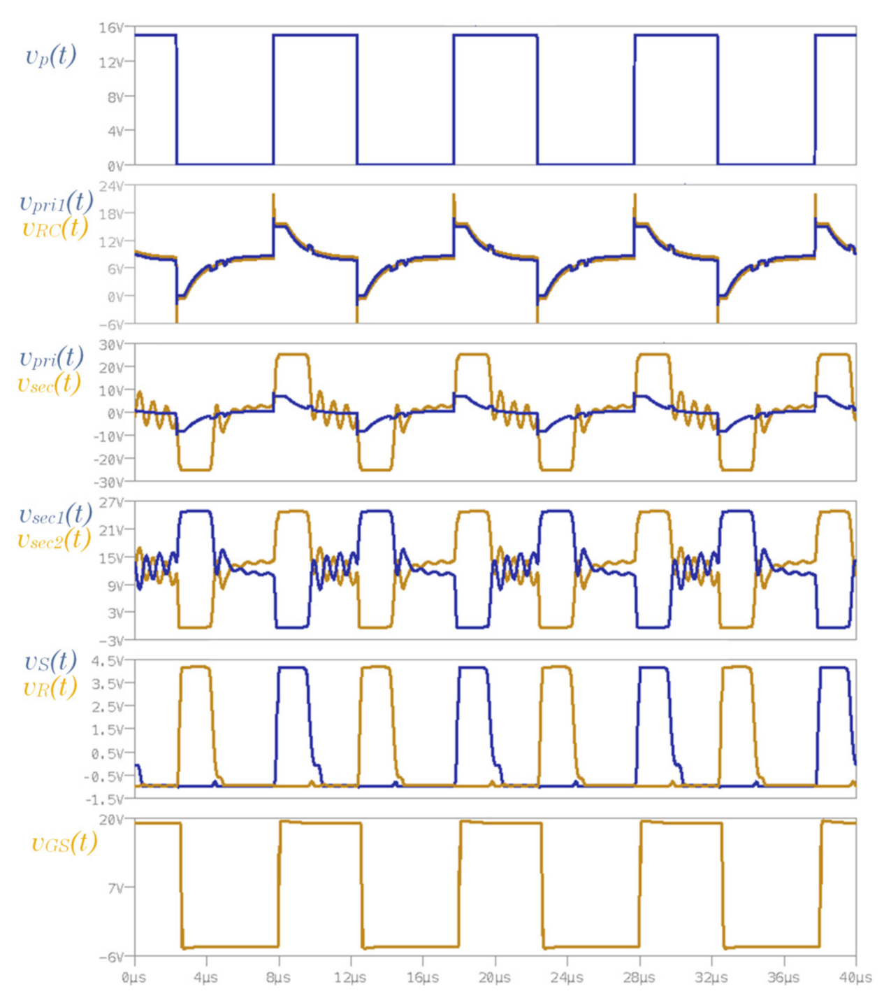 Electronics 10 00159 g007