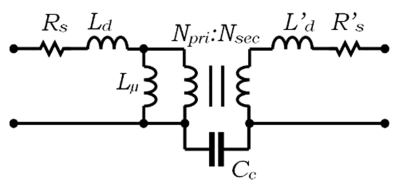 Electronics 10 00159 g009