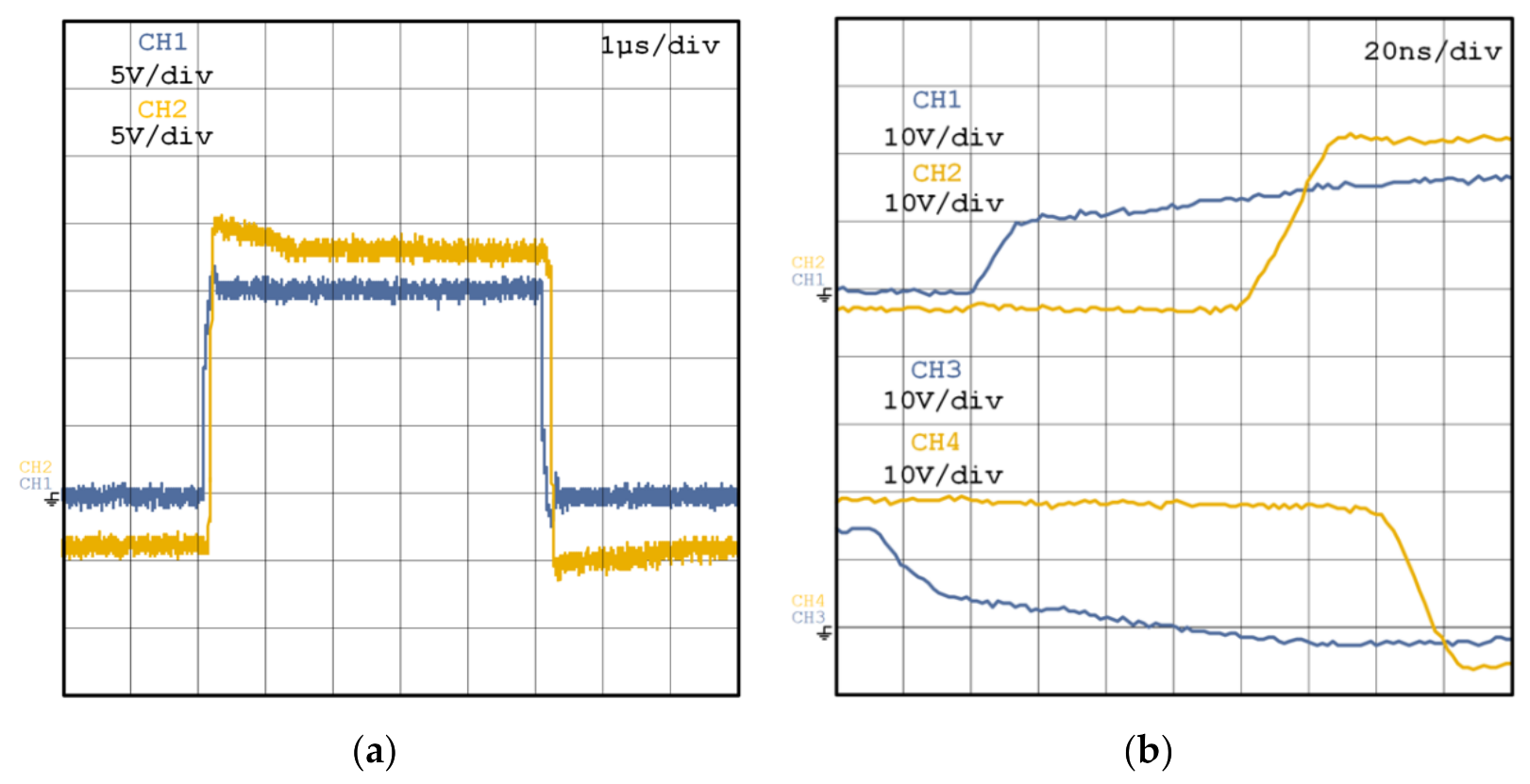 Electronics 10 00159 g012