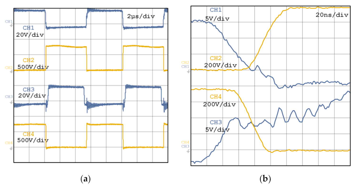 Electronics 10 00159 g019