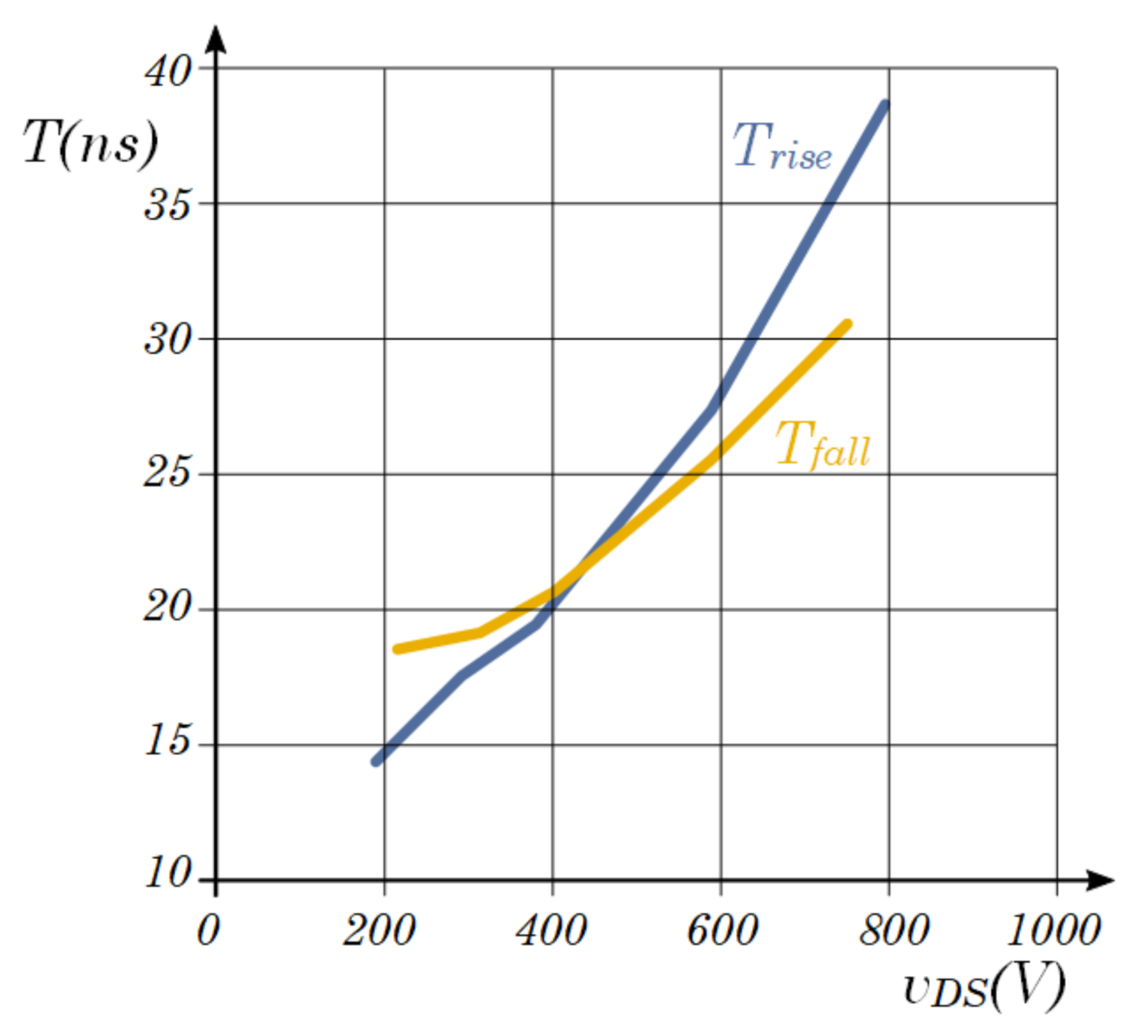 Electronics 10 00159 g020
