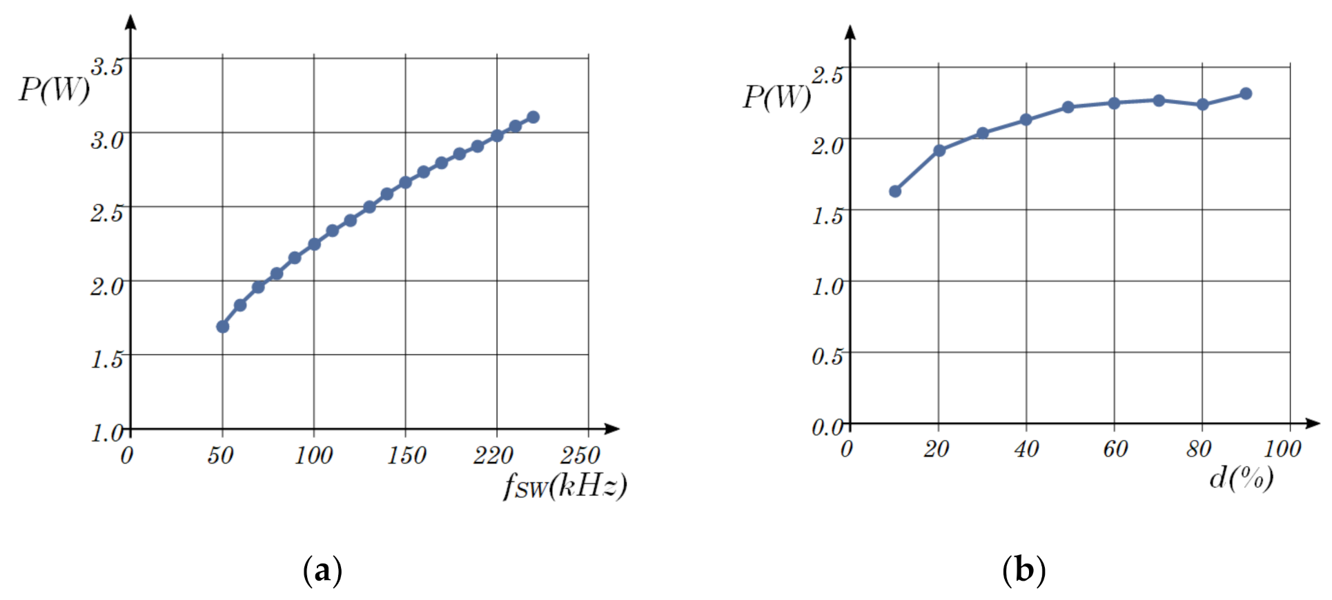Electronics 10 00159 g021