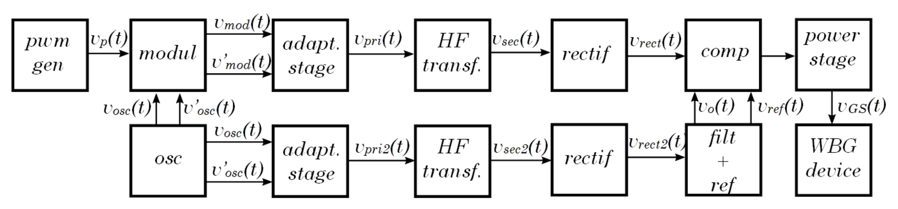 Electronics 10 00159 g022