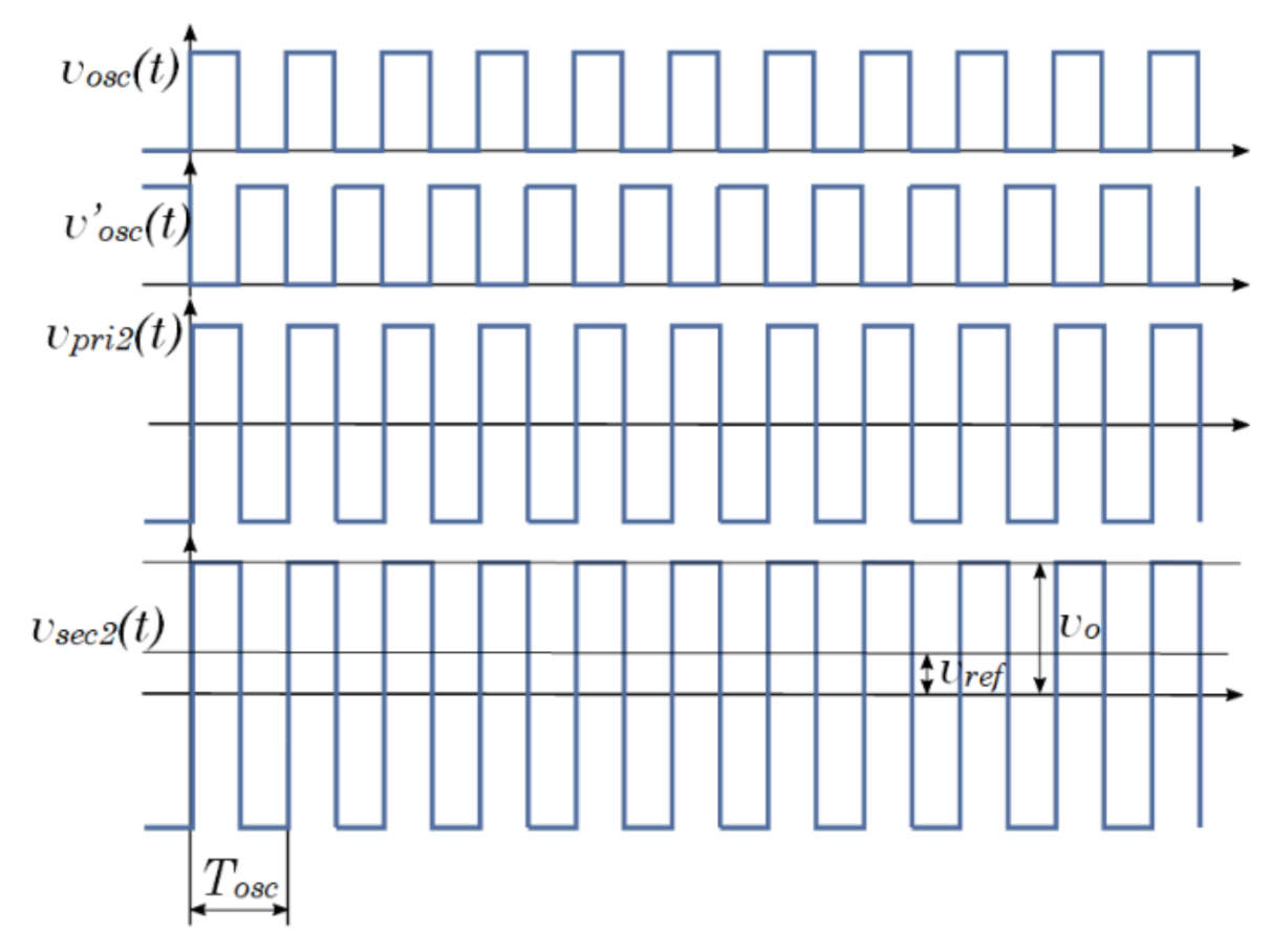 Electronics 10 00159 g024