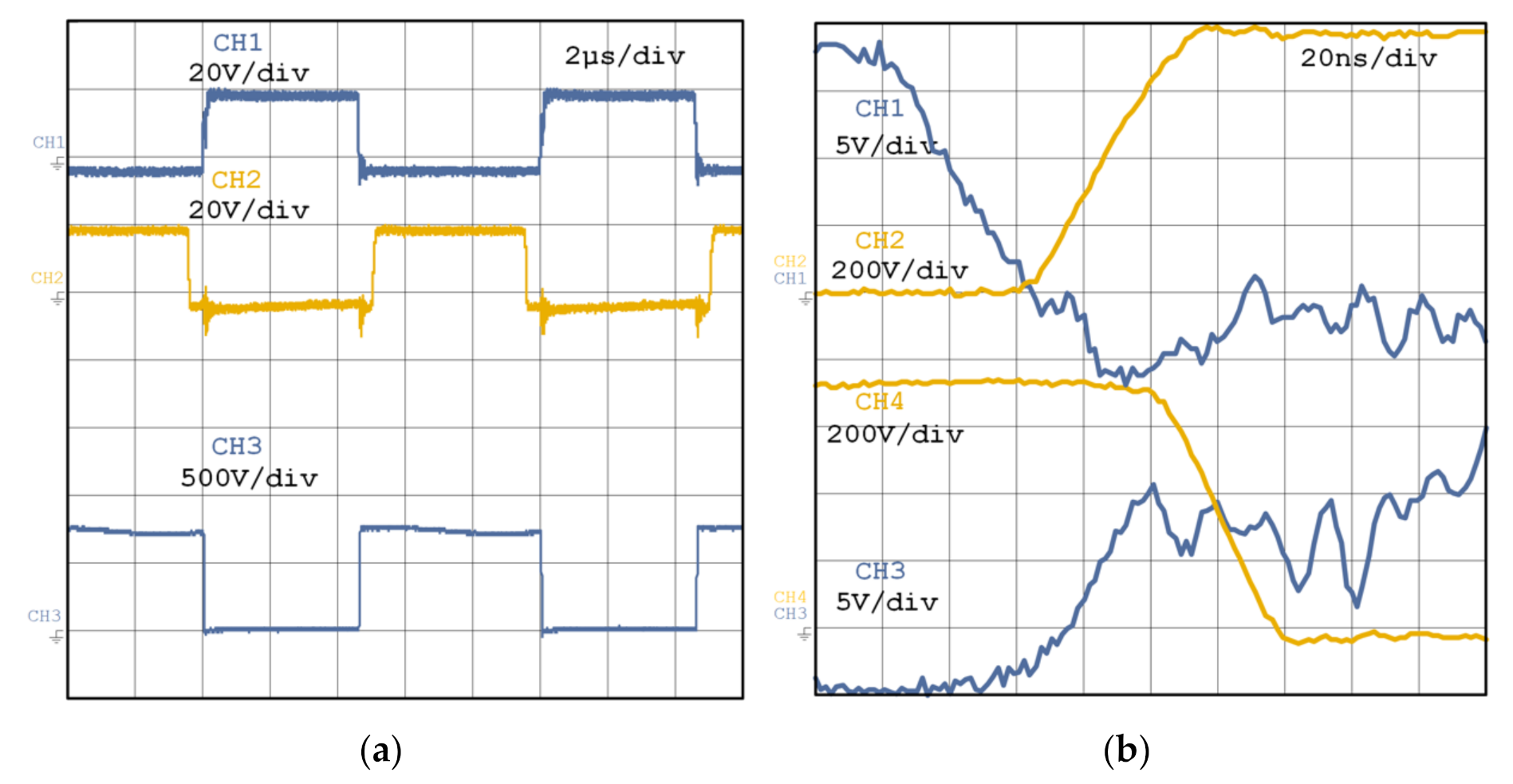 Electronics 10 00159 g030