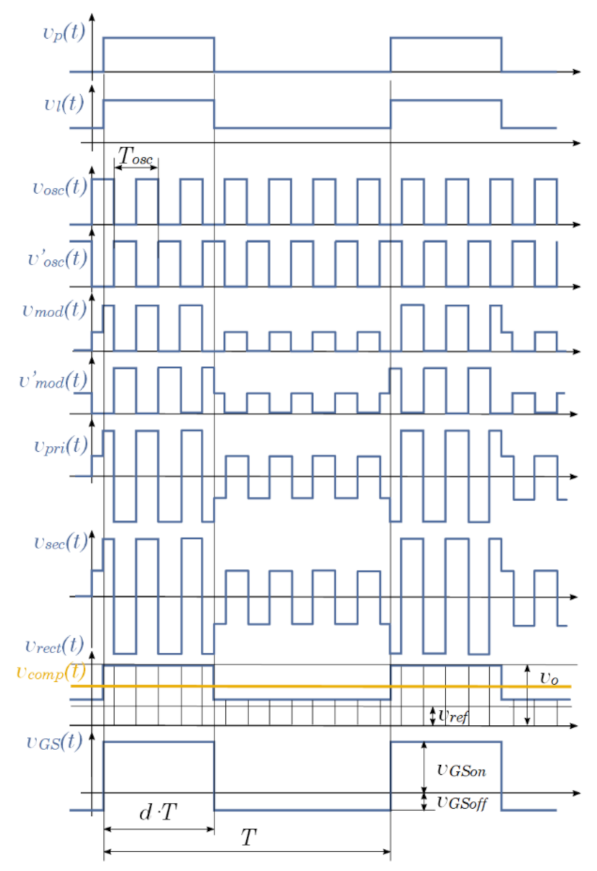 Electronics 10 00159 g033