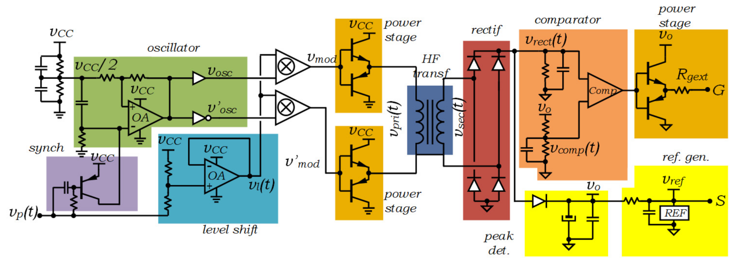 Electronics 10 00159 g034