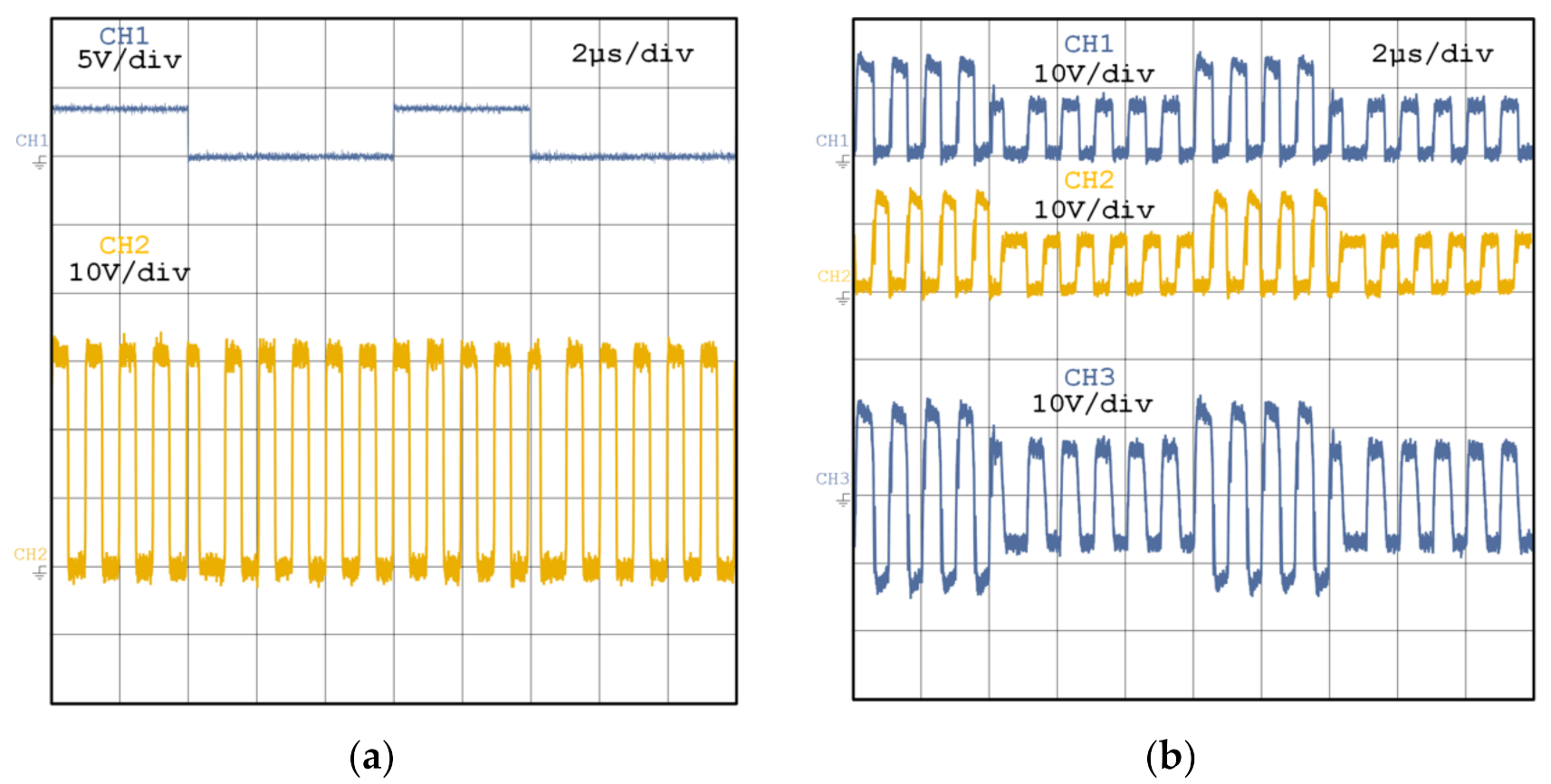 Electronics 10 00159 g038