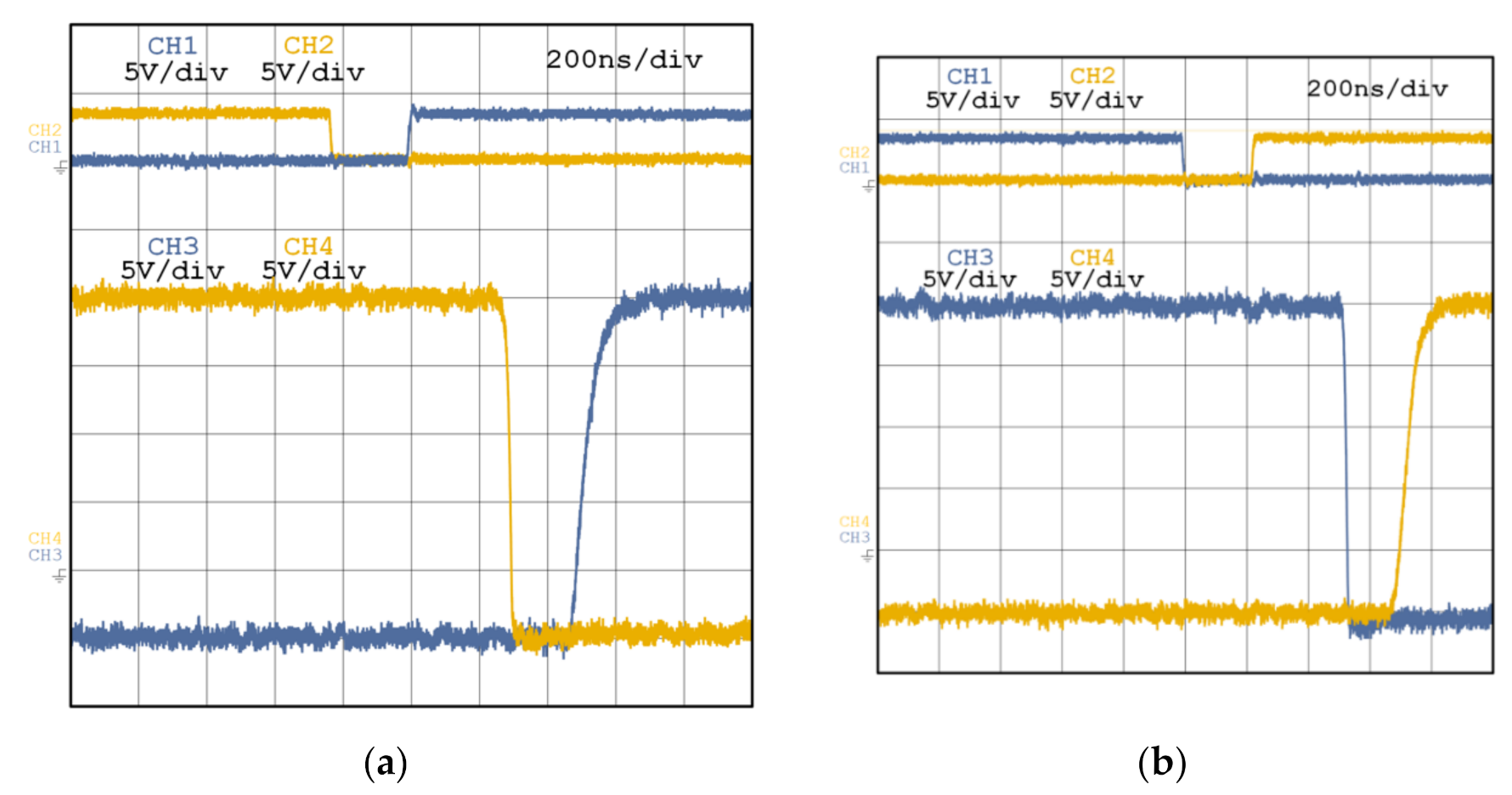Electronics 10 00159 g041