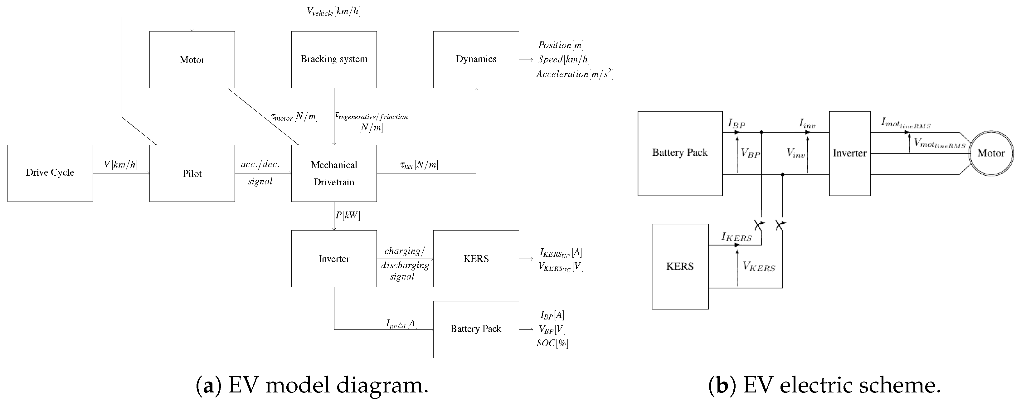 Electronics 10 00161 g001