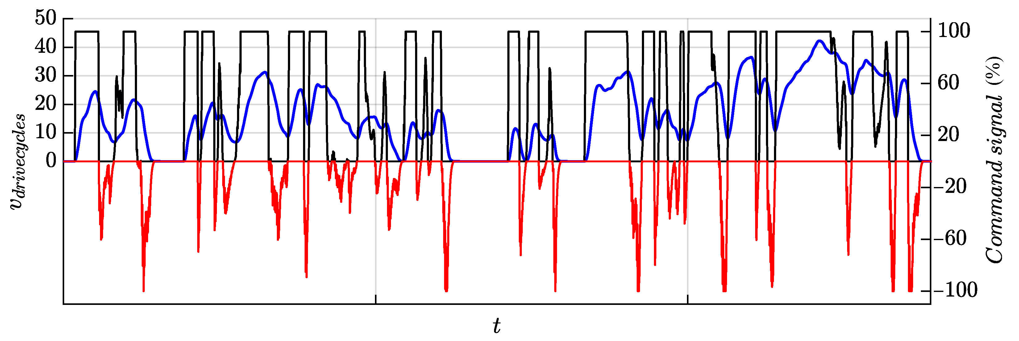 Electronics 10 00161 g003