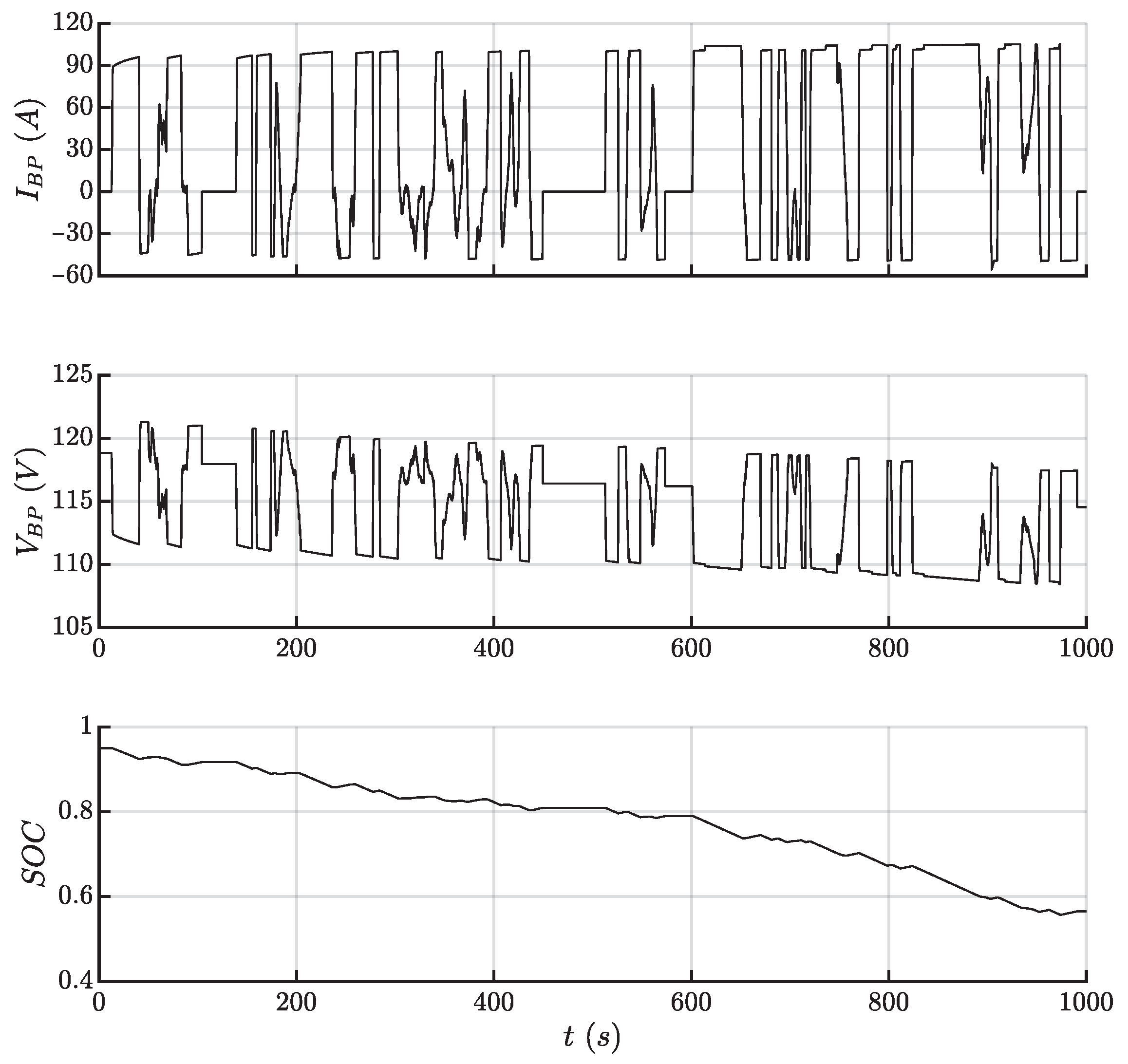 Electronics 10 00161 g005