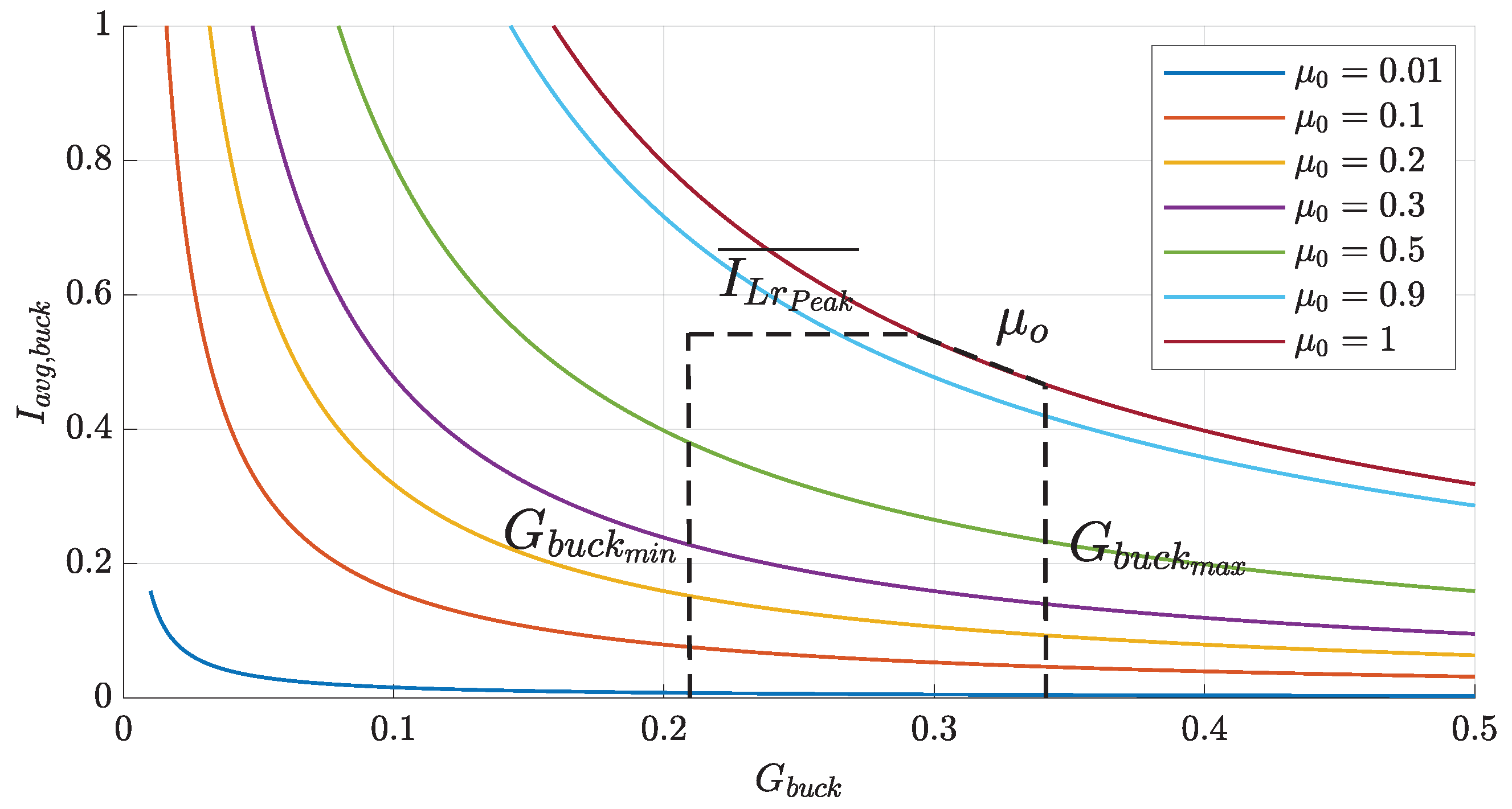Electronics 10 00161 g011