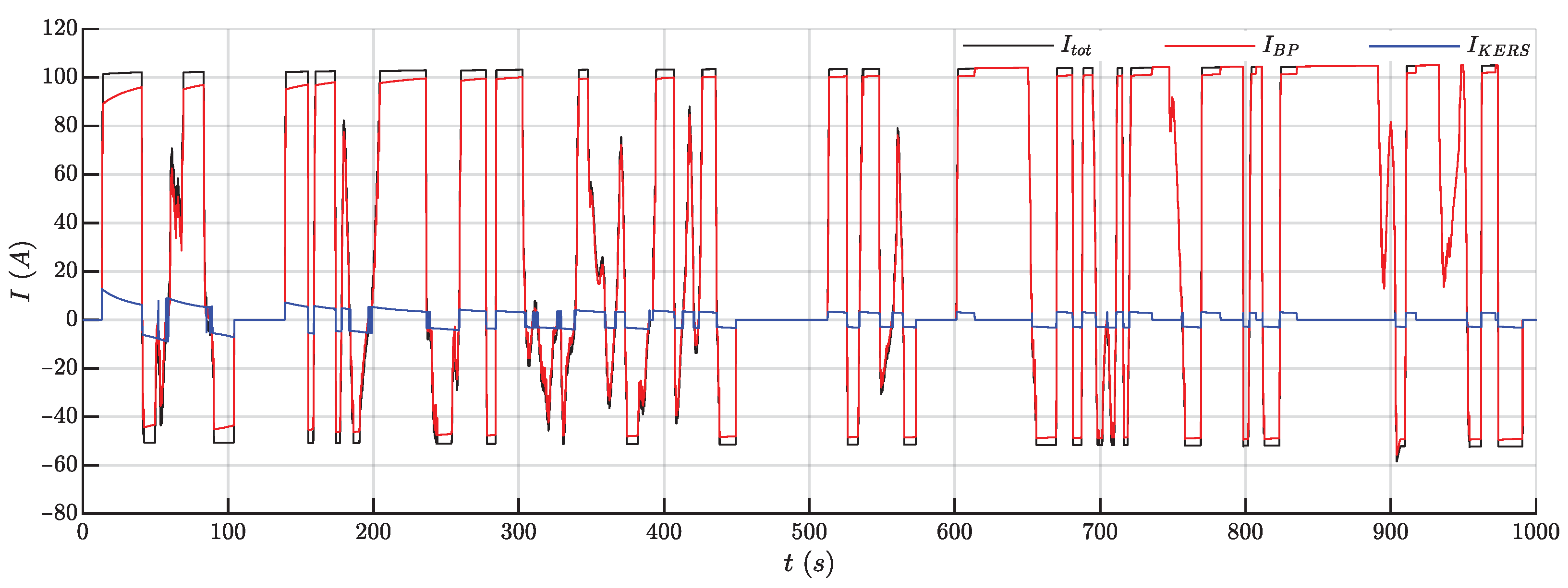 Electronics 10 00161 g012