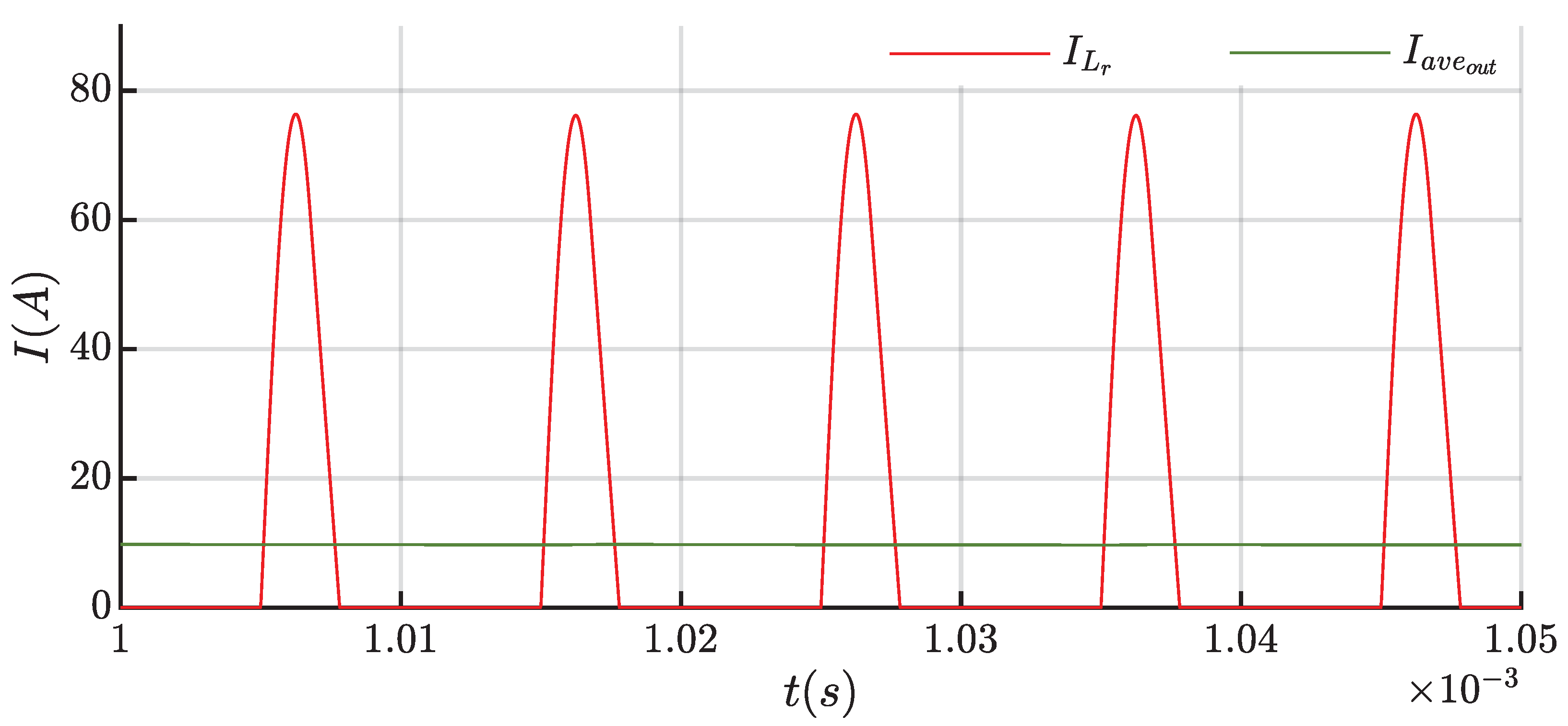 Electronics 10 00161 g013