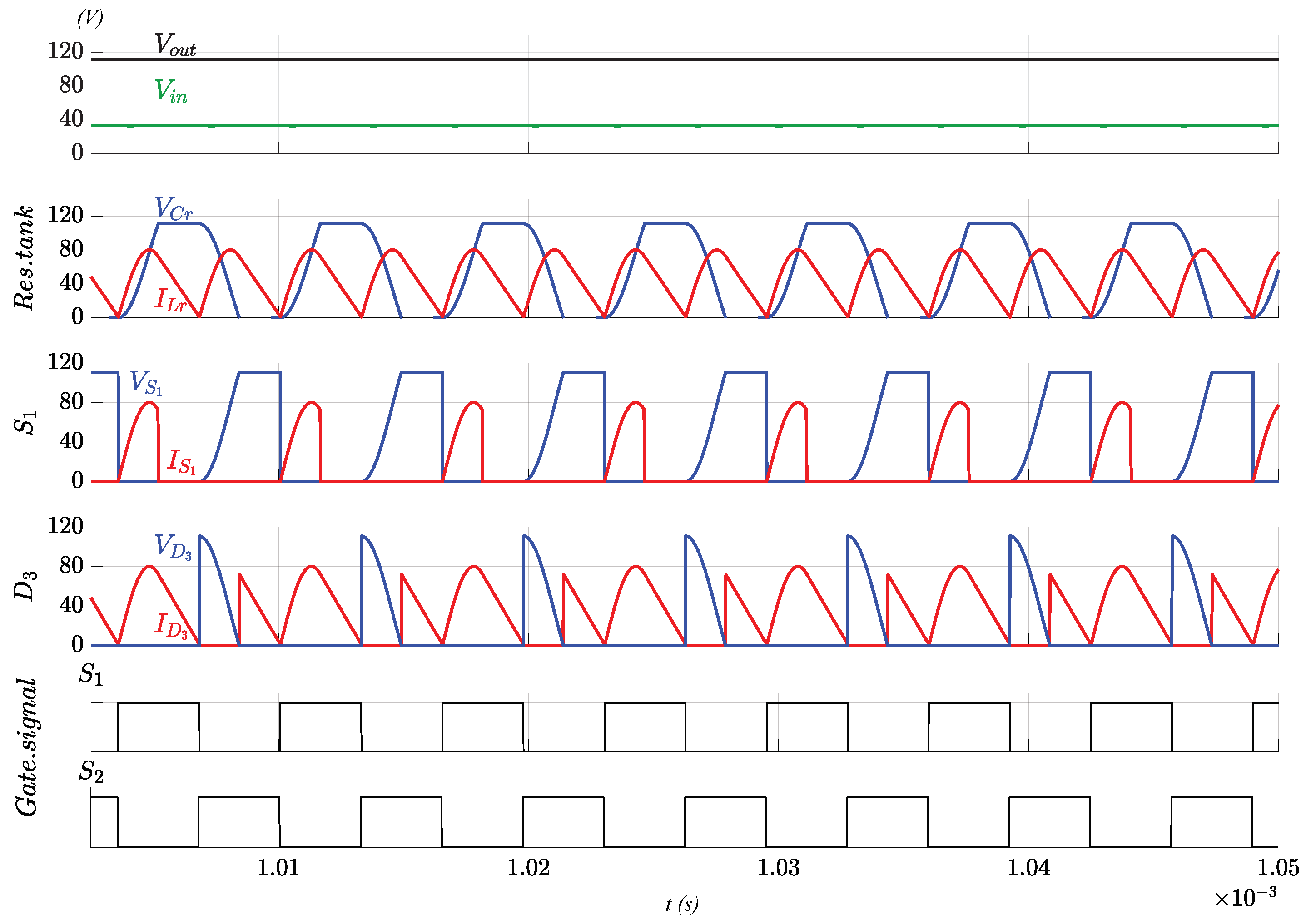 Electronics 10 00161 g015